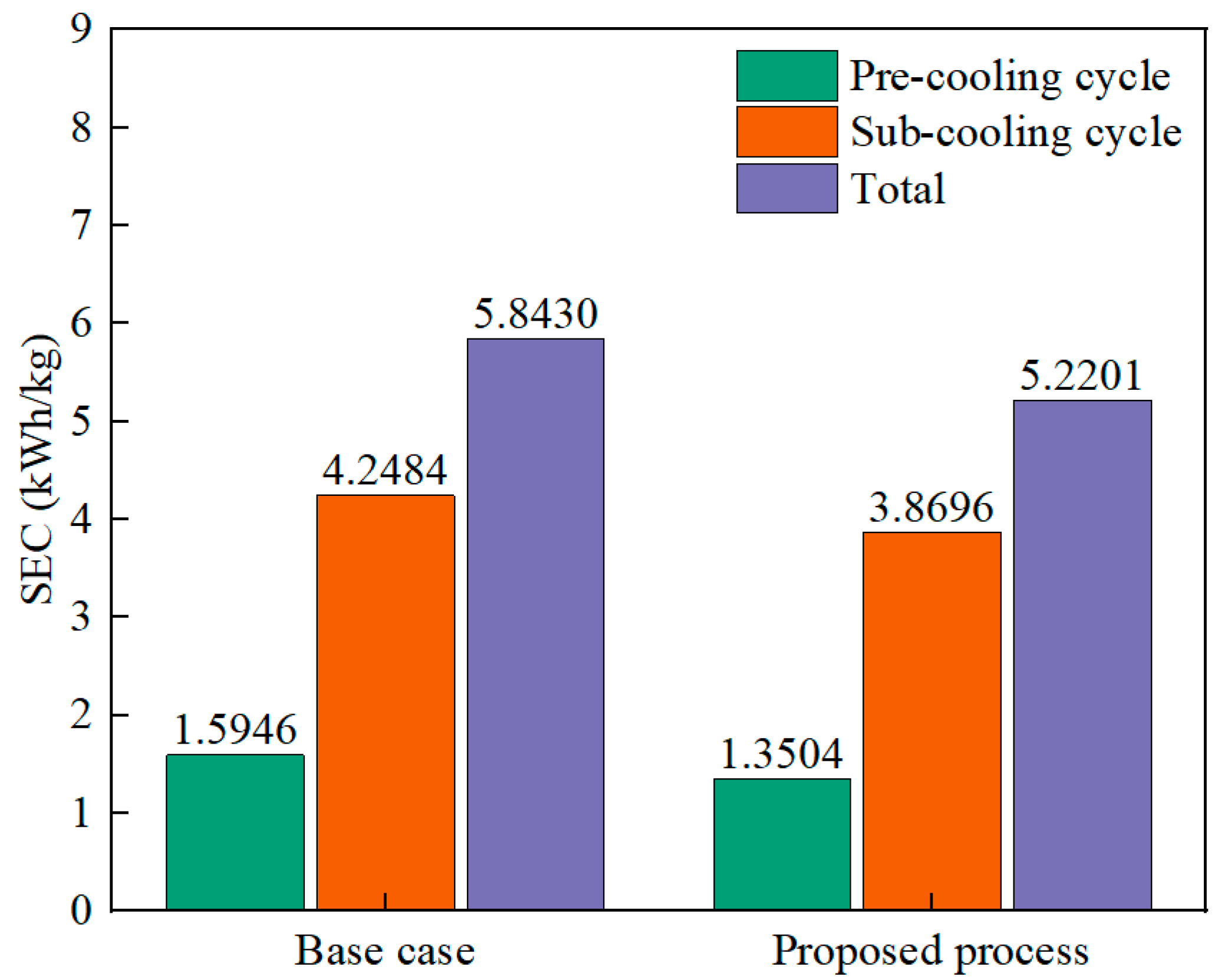Energies 16 04239 g004