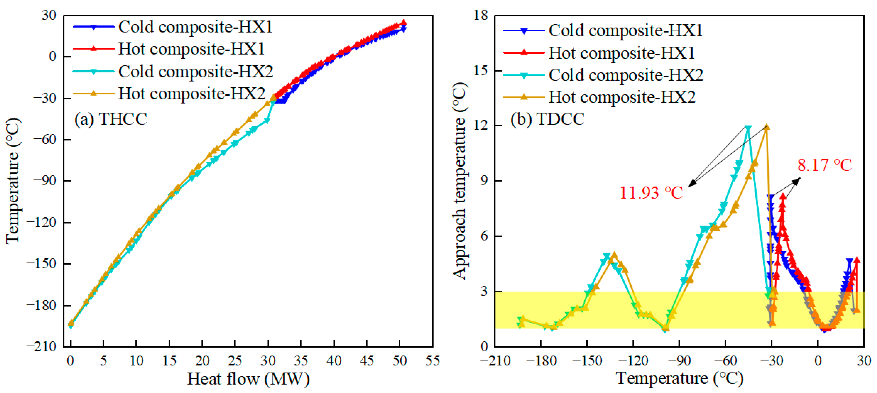 Energies 16 04239 g005