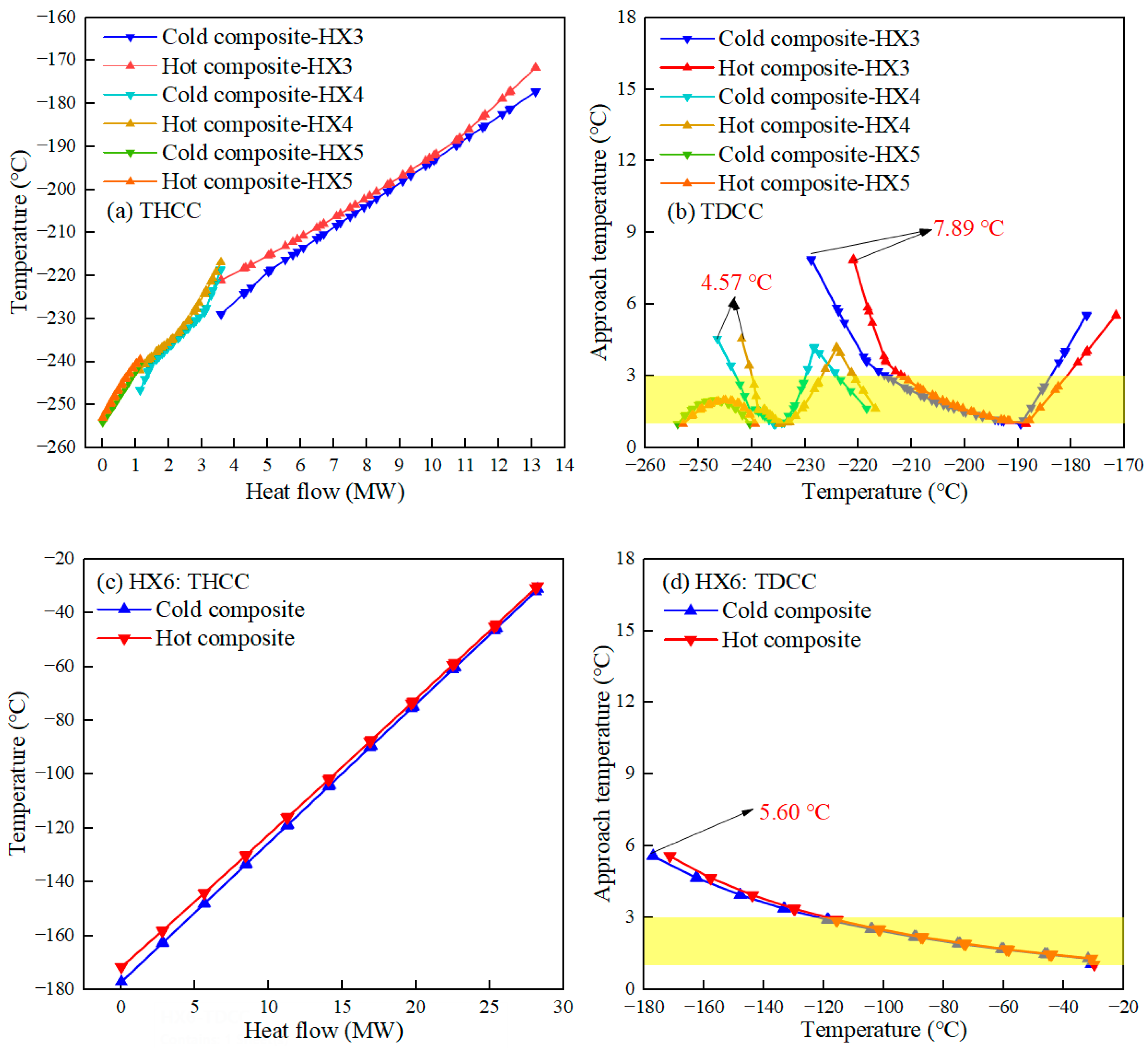 Energies 16 04239 g006