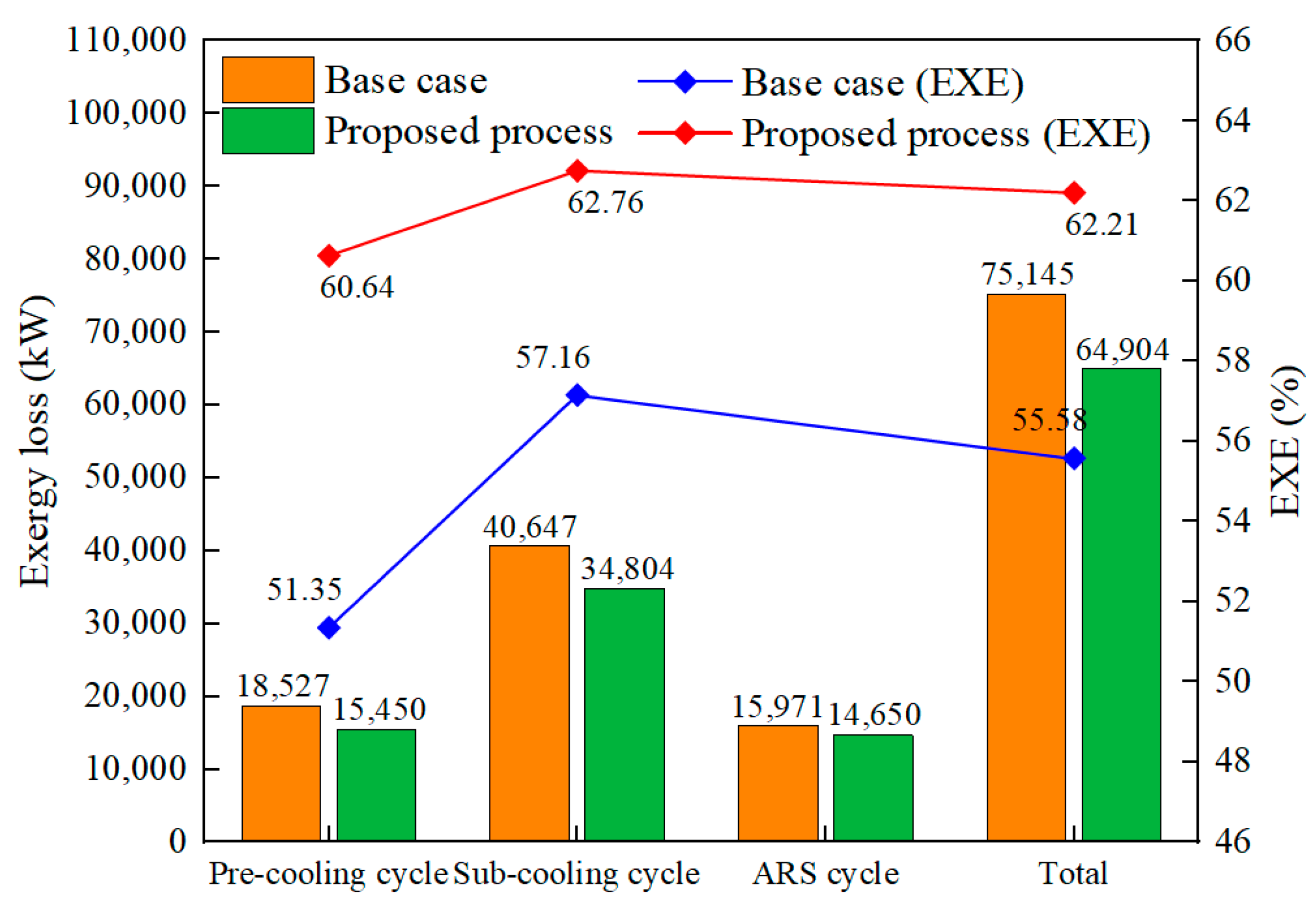 Energies 16 04239 g007
