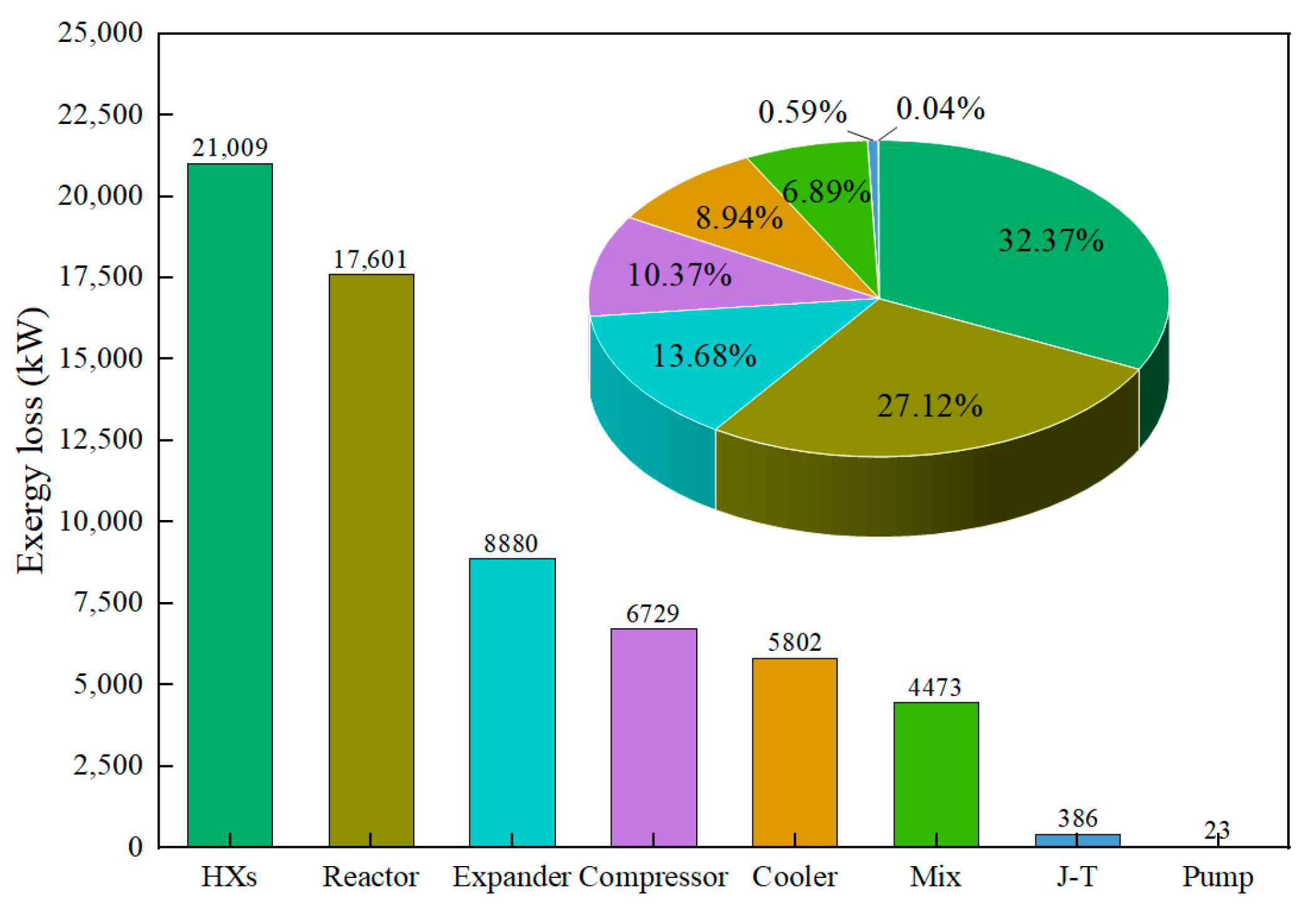Energies 16 04239 g008