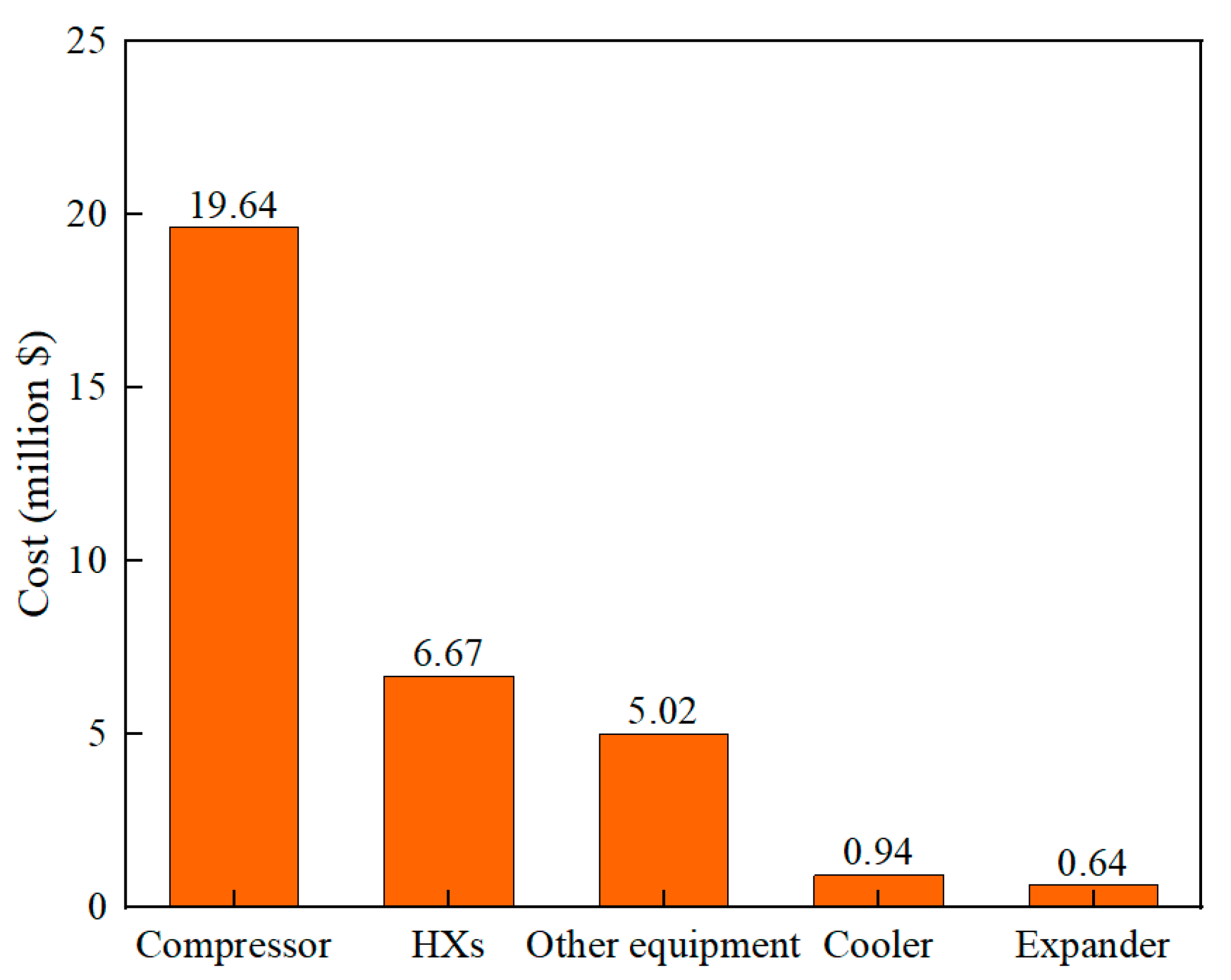 Energies 16 04239 g009