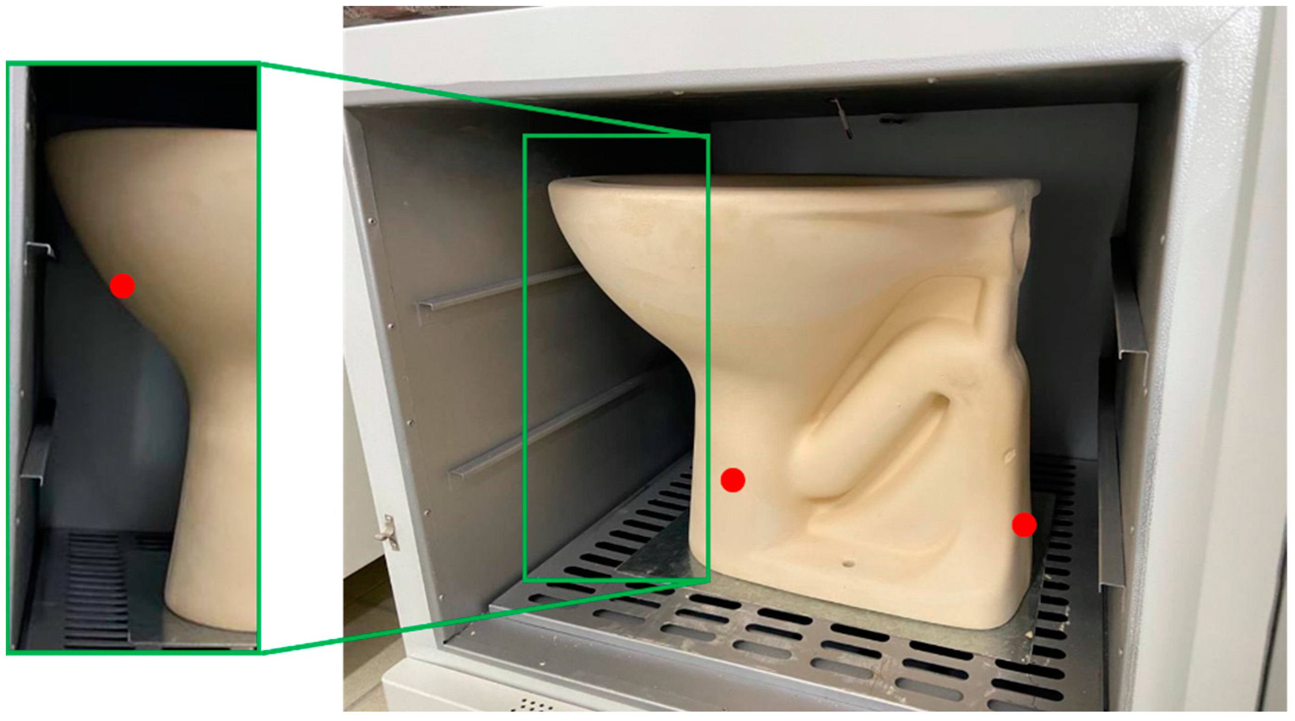 Energies 16 04242 g003