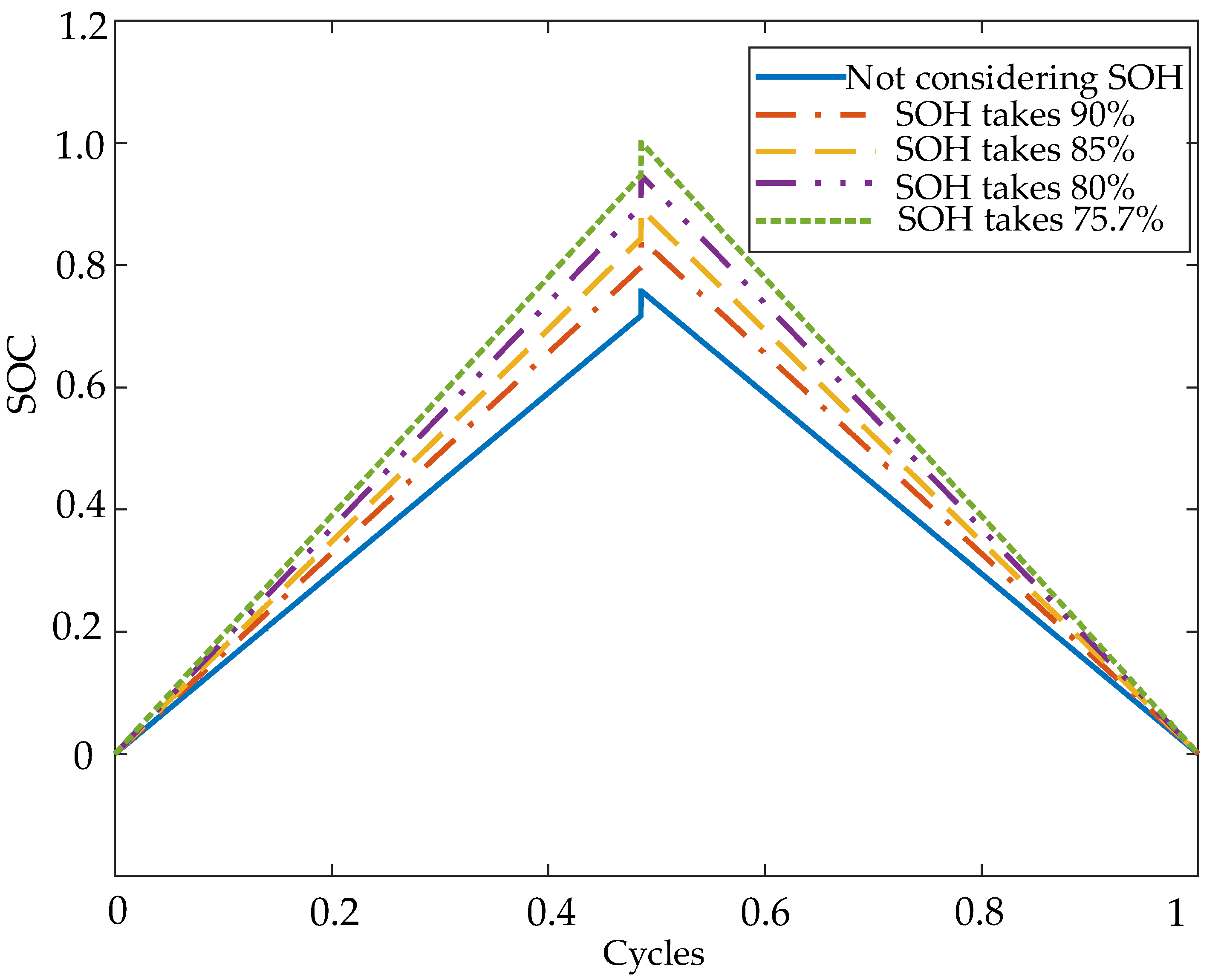 Energies 16 04243 g001