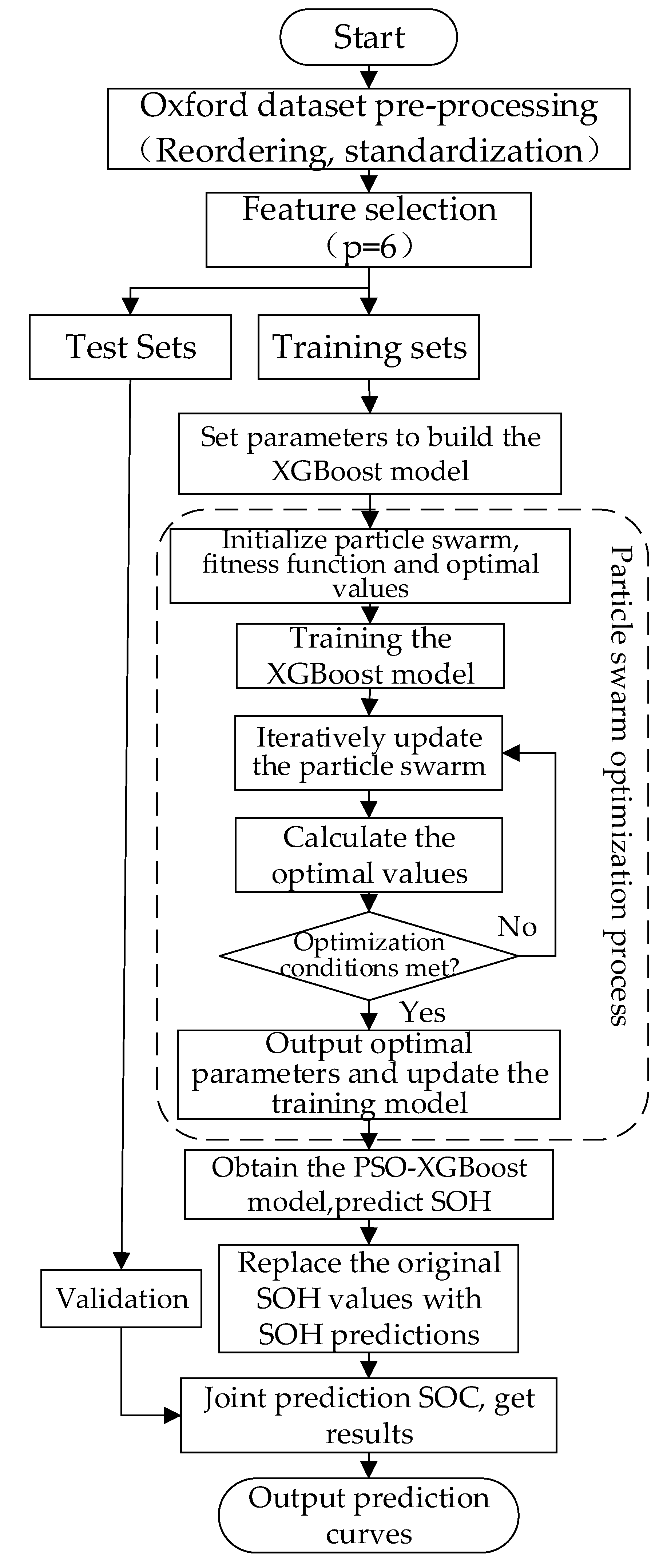 Energies 16 04243 g002