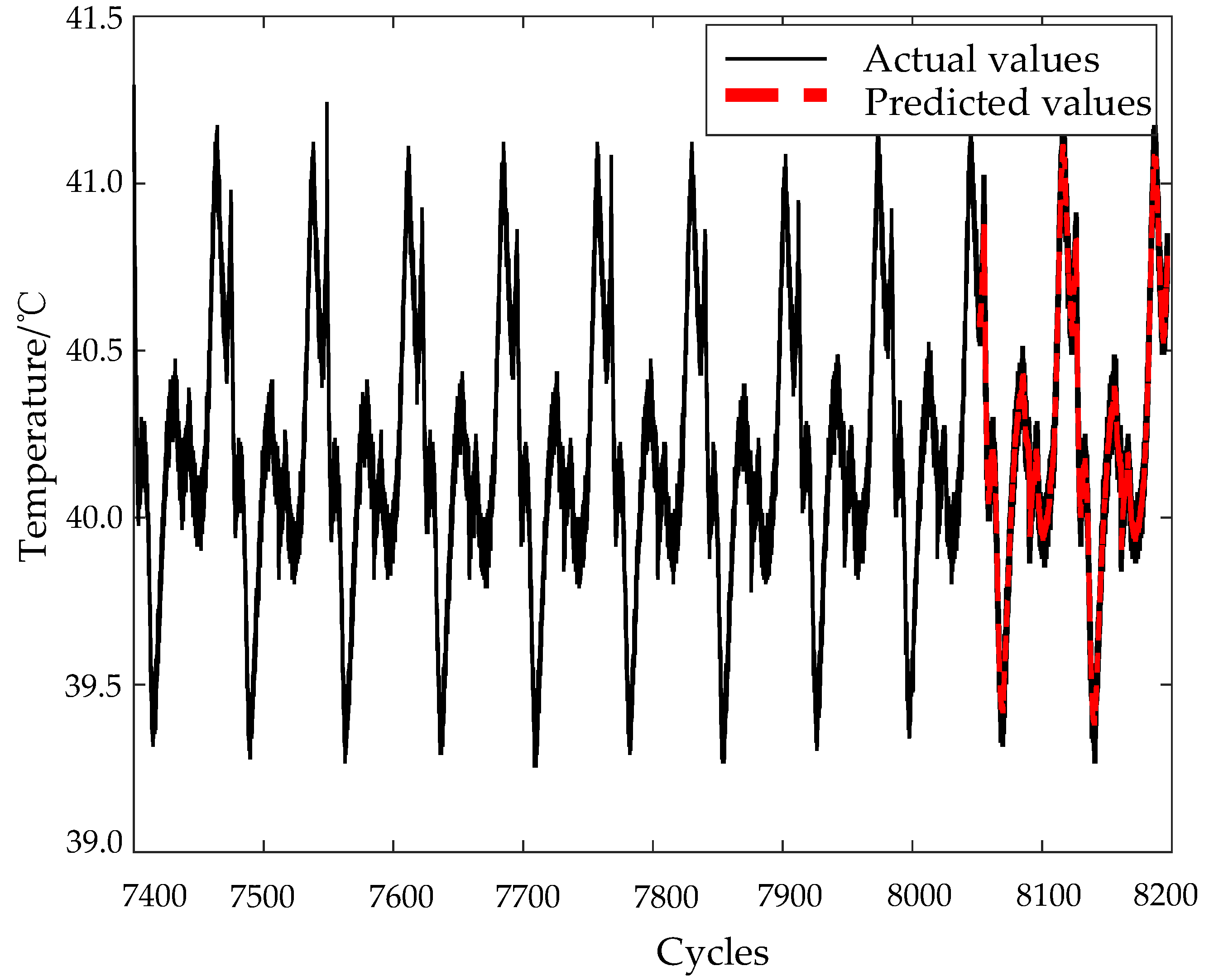 Energies 16 04243 g004