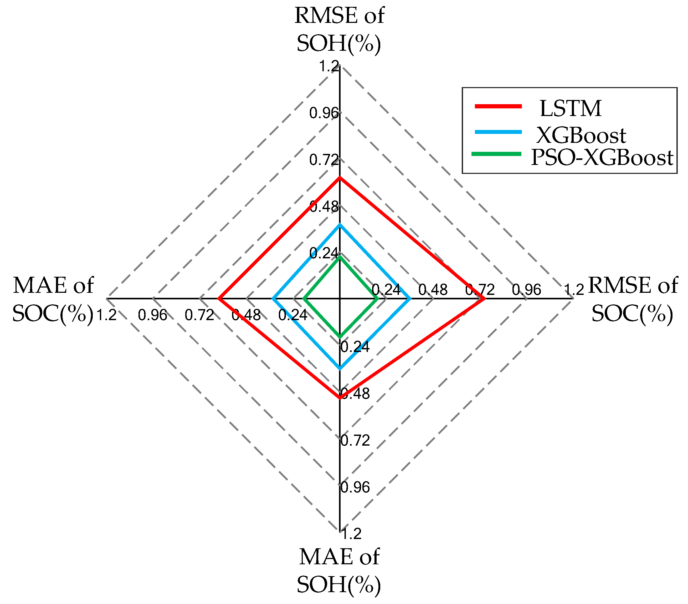 Energies 16 04243 g009