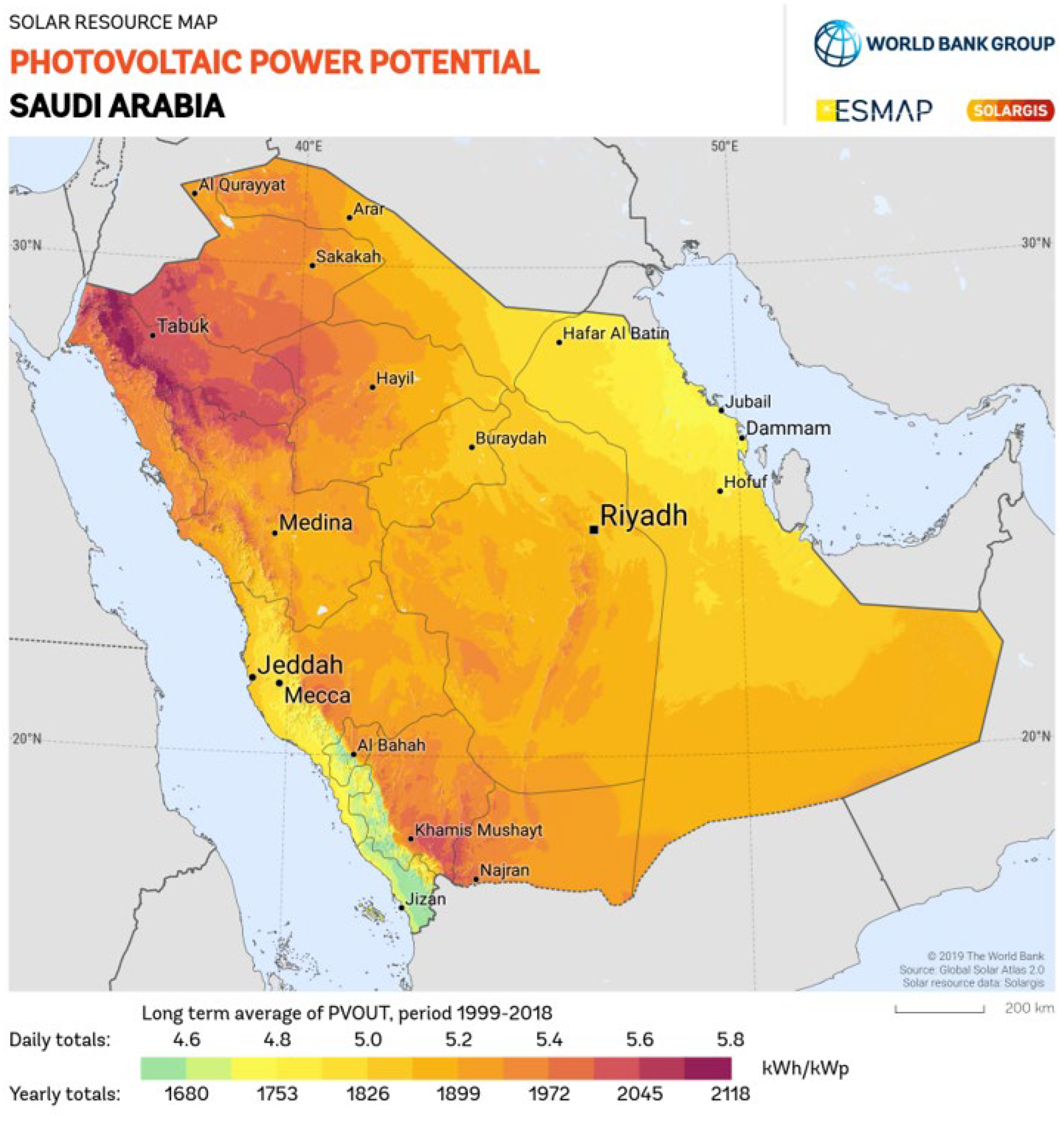 Energies 16 04245 g004