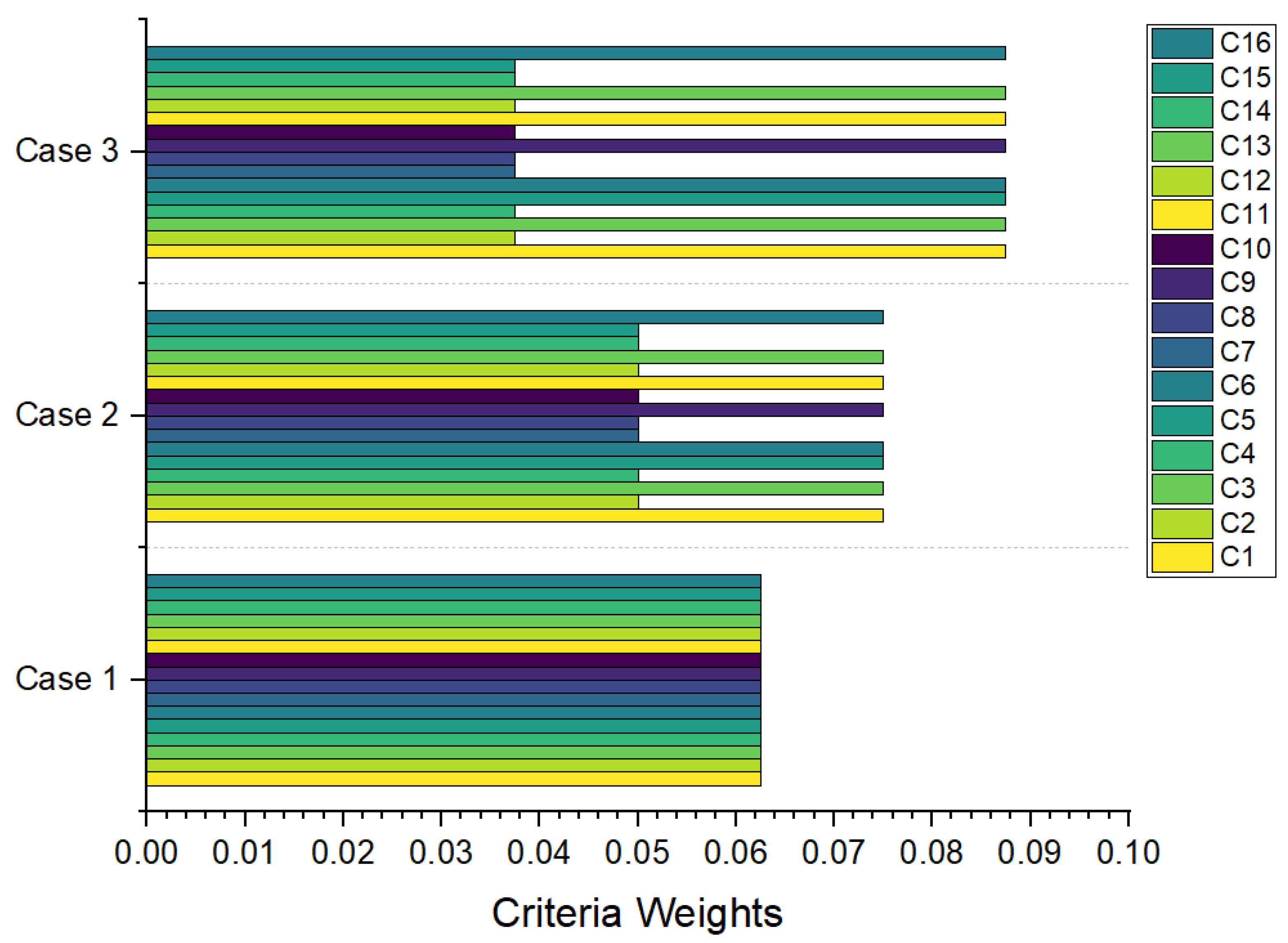 Energies 16 04245 g009