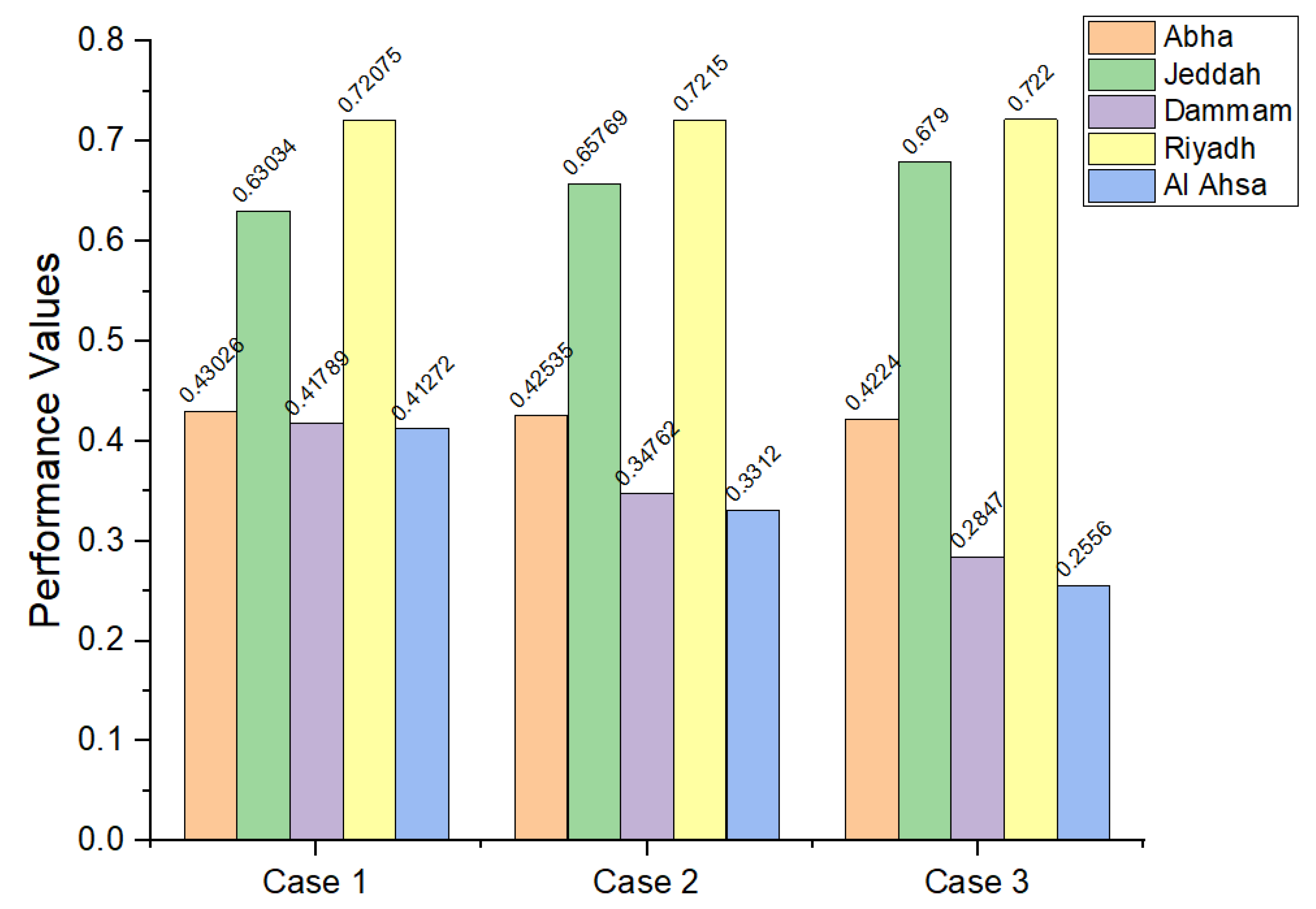 Energies 16 04245 g010