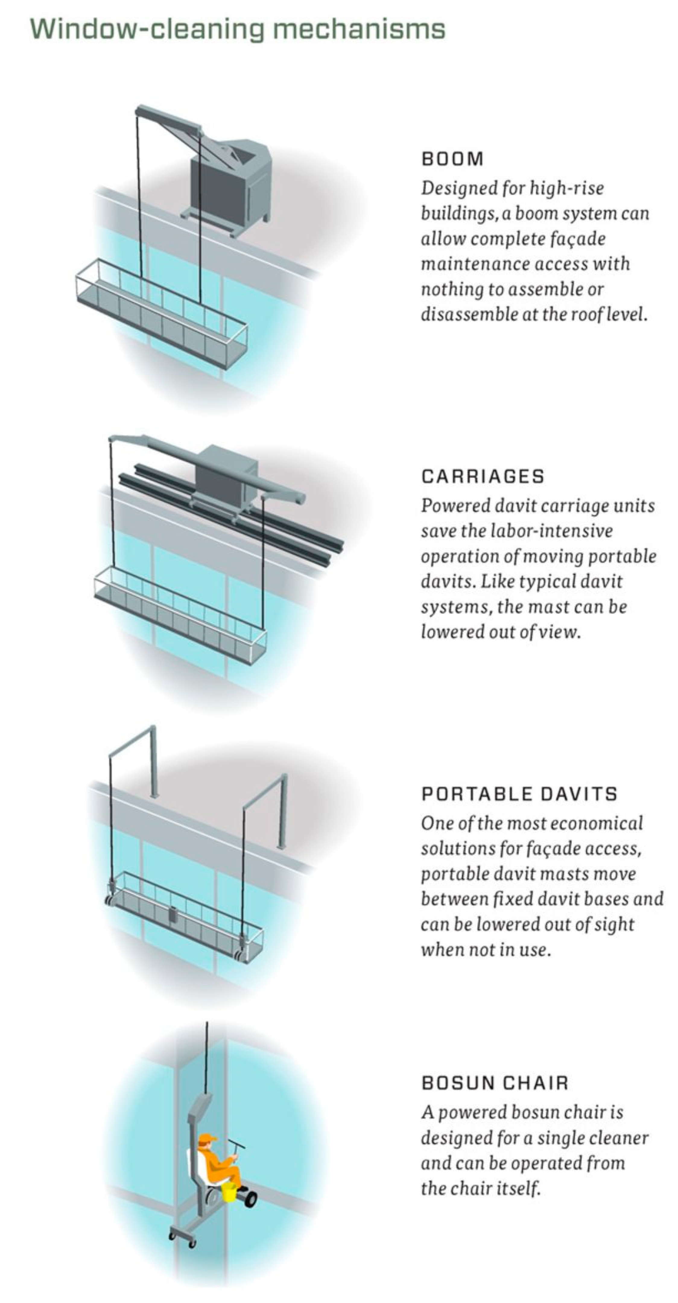 Energies 16 04246 g002