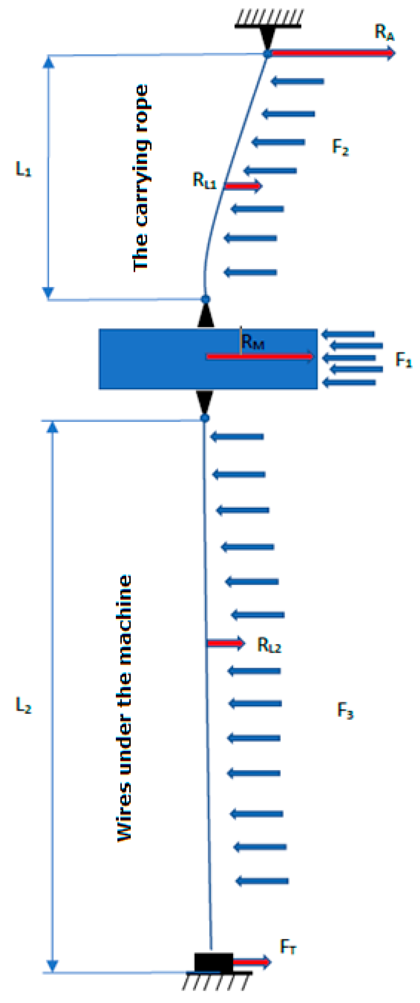 Energies 16 04246 g008