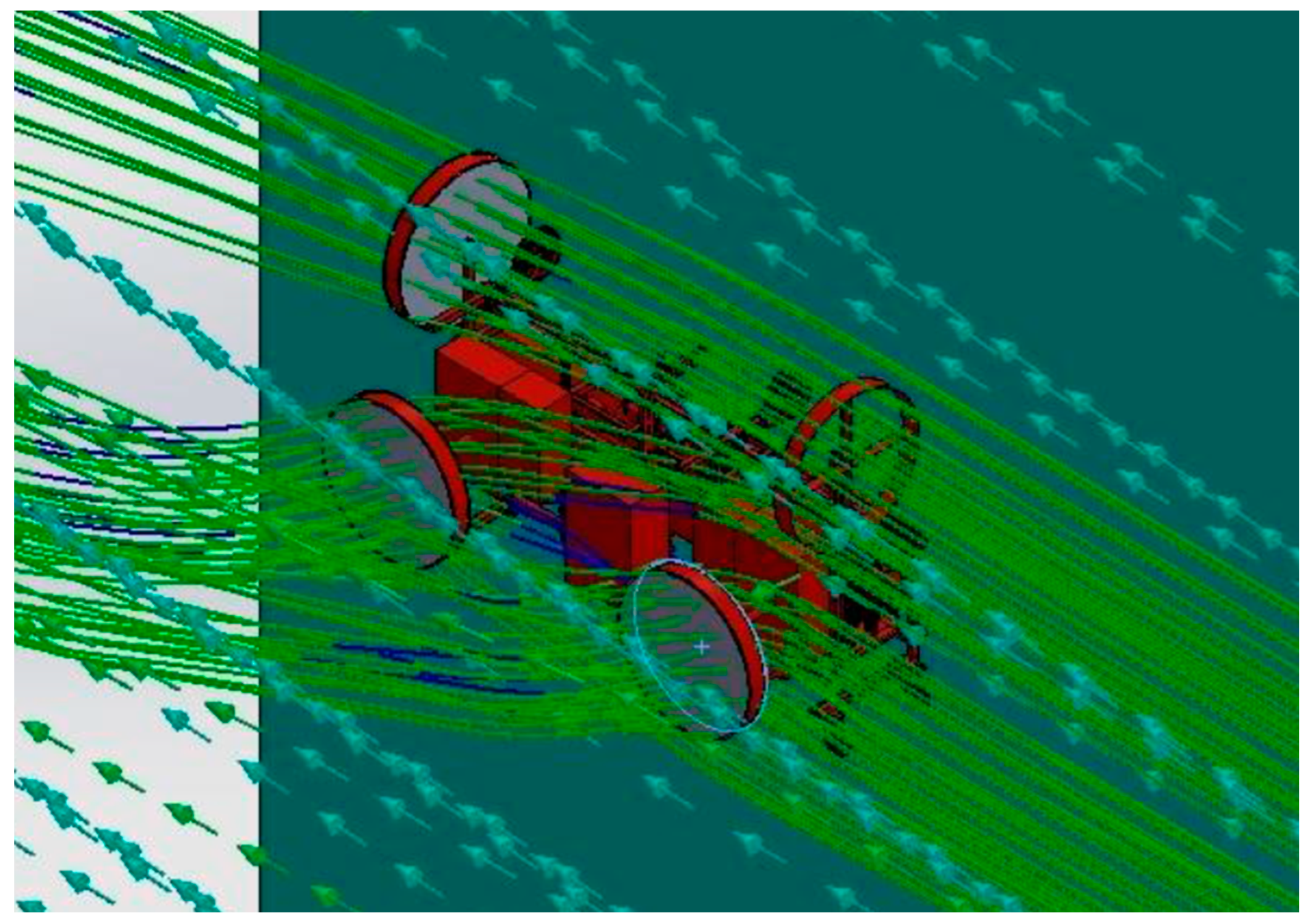 Energies 16 04246 g014