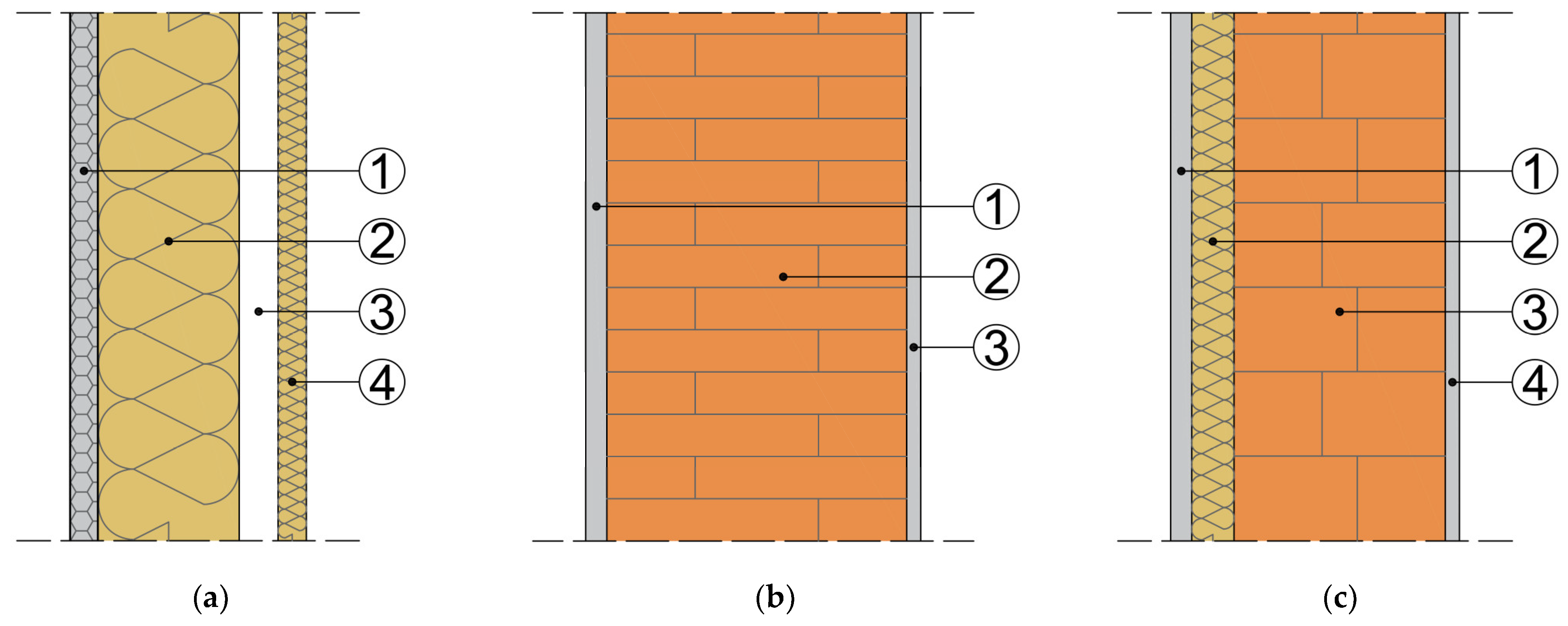 Energies 16 04247 g002