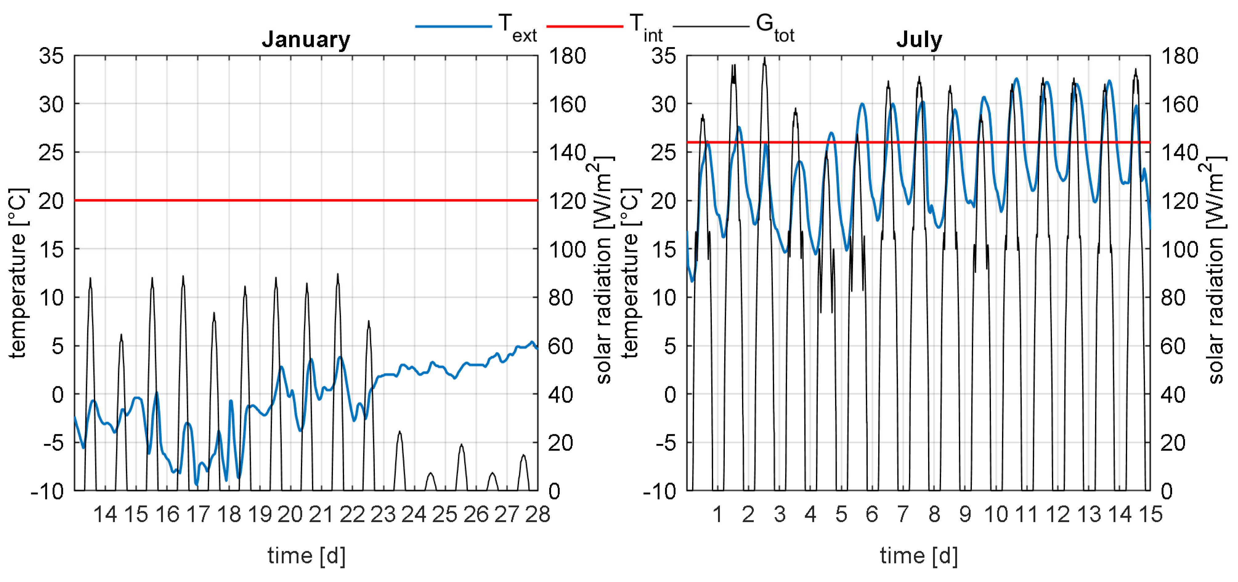 Energies 16 04247 g003
