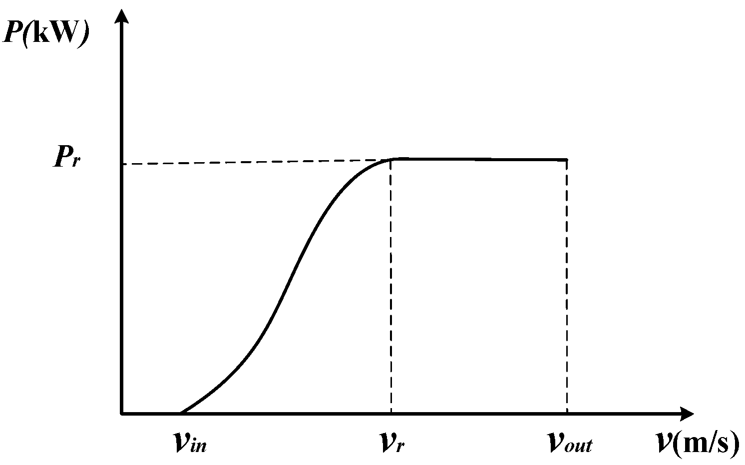 Energies 16 04249 g001