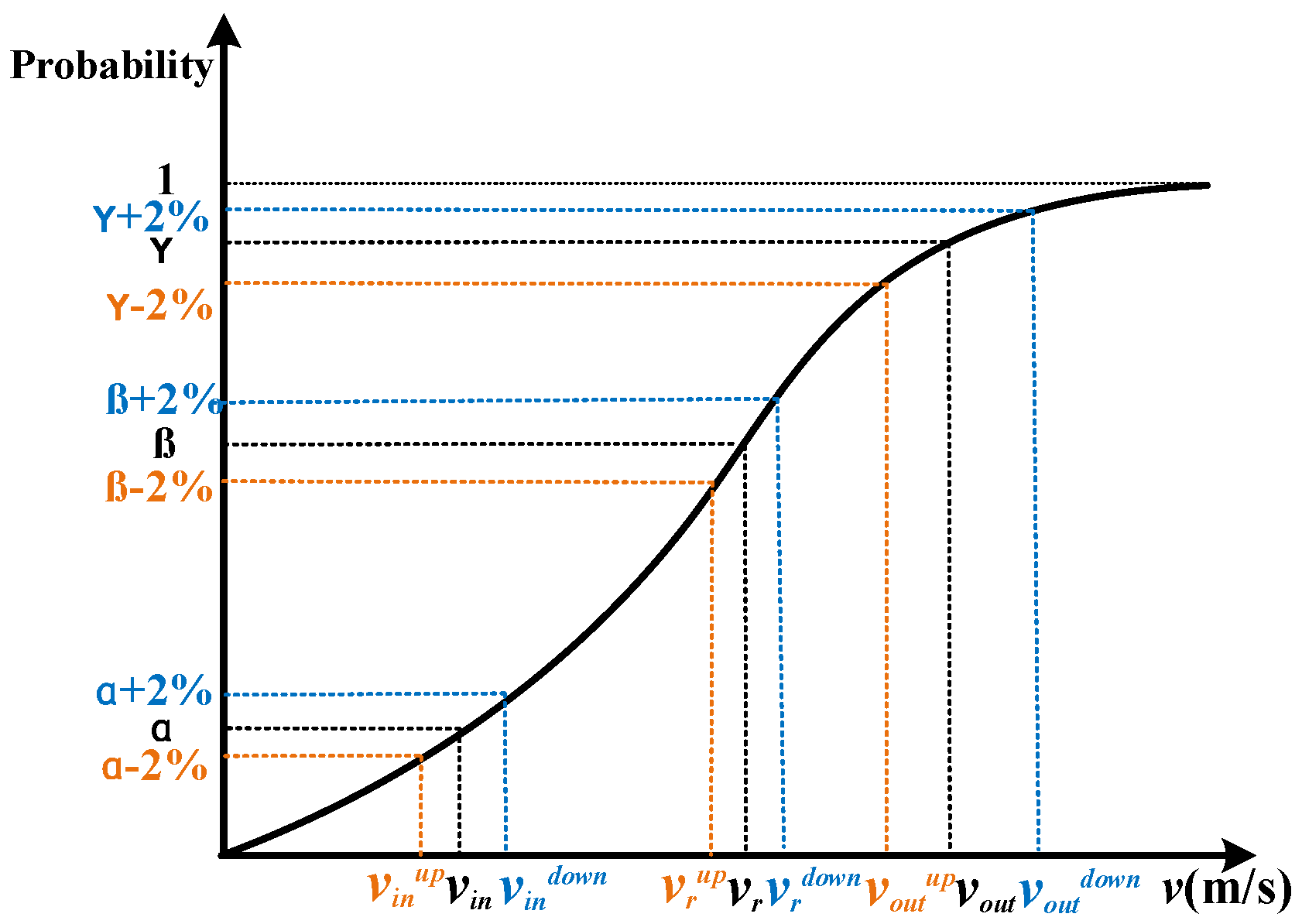 Energies 16 04249 g002