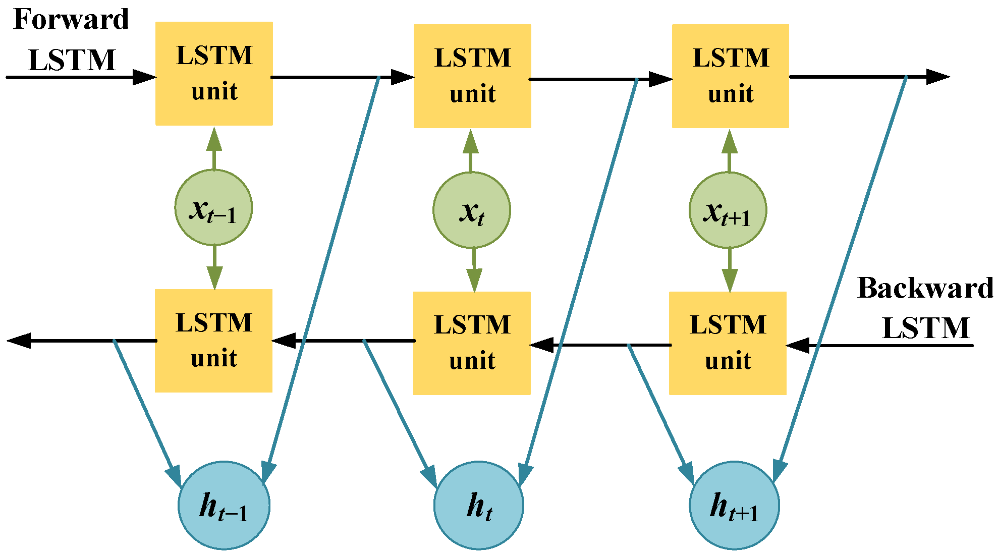Energies 16 04249 g004