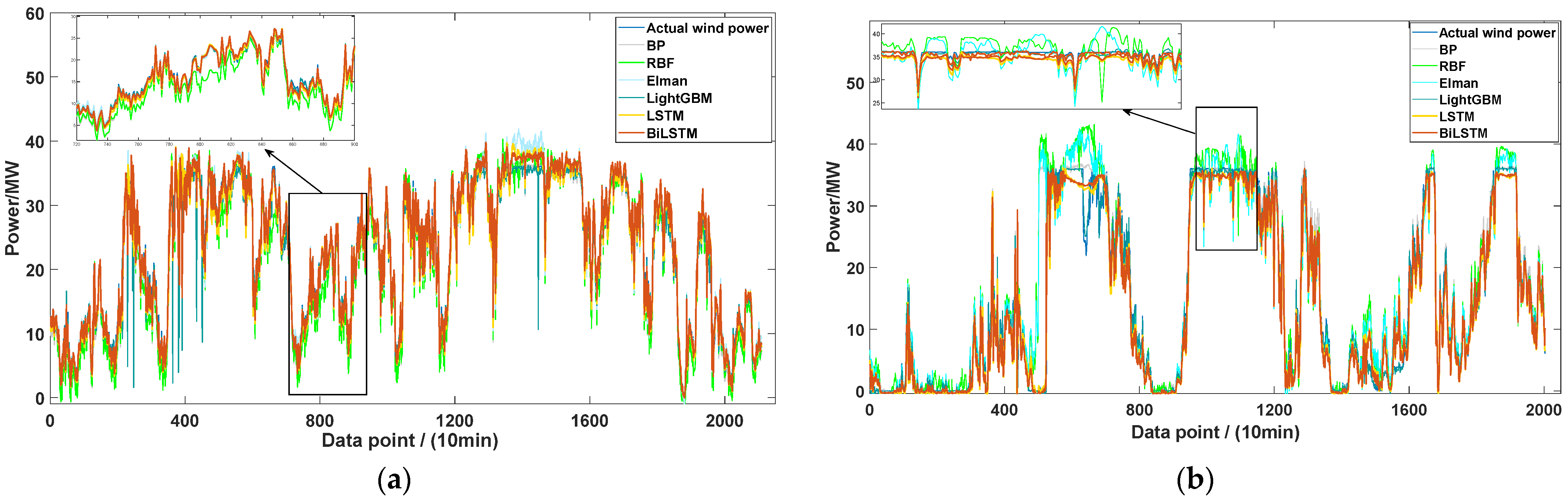 Energies 16 04249 g013