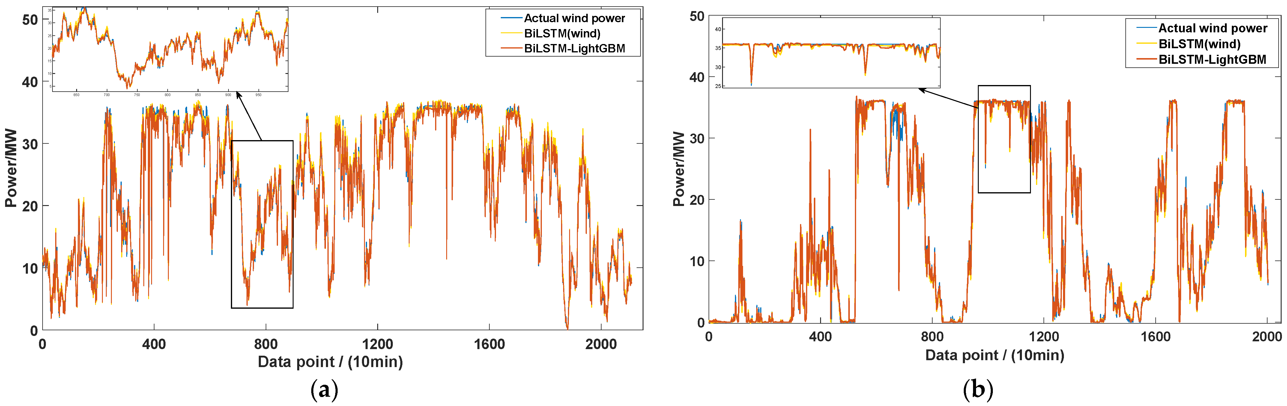 Energies 16 04249 g017