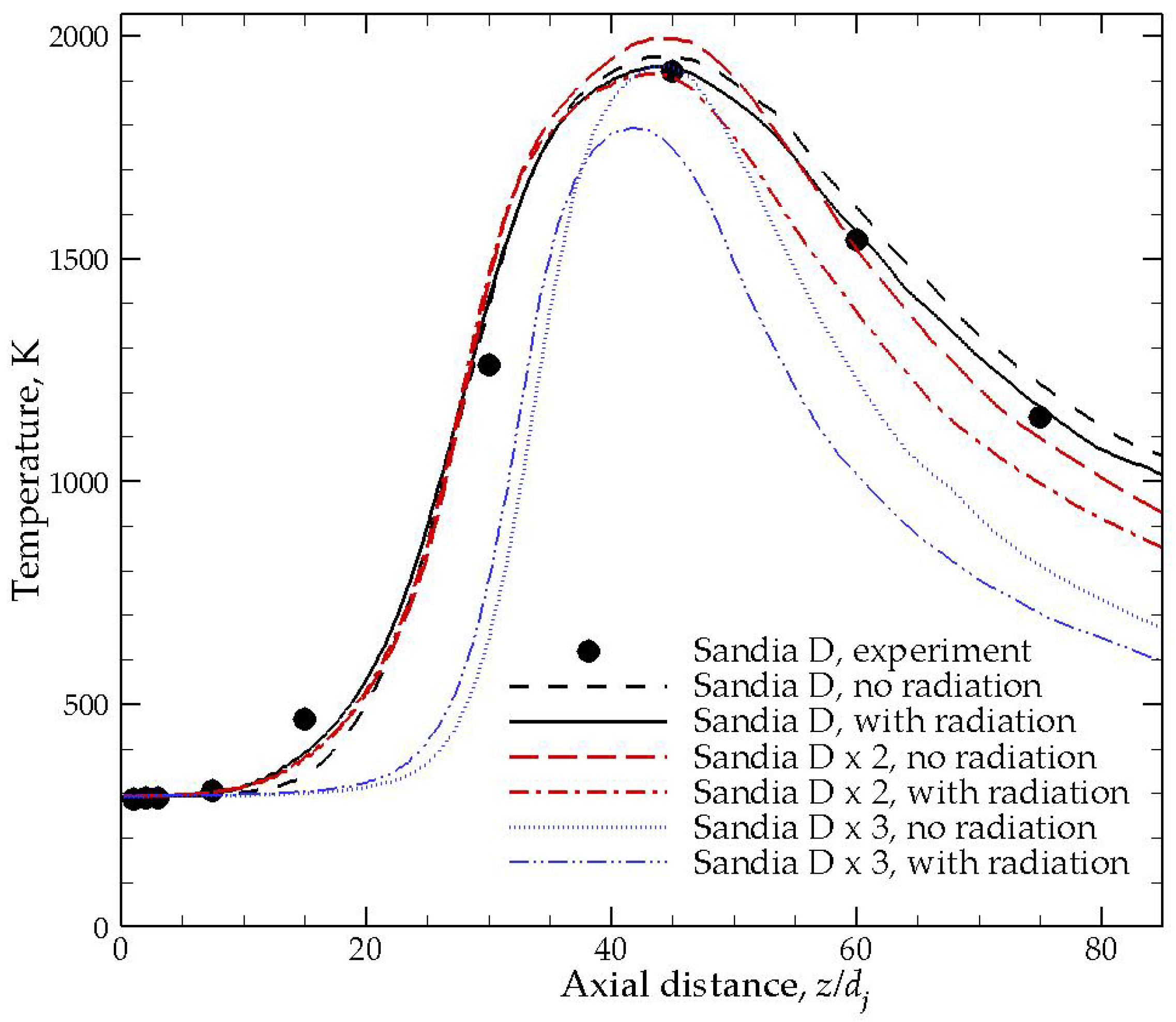 Energies 16 04250 g002