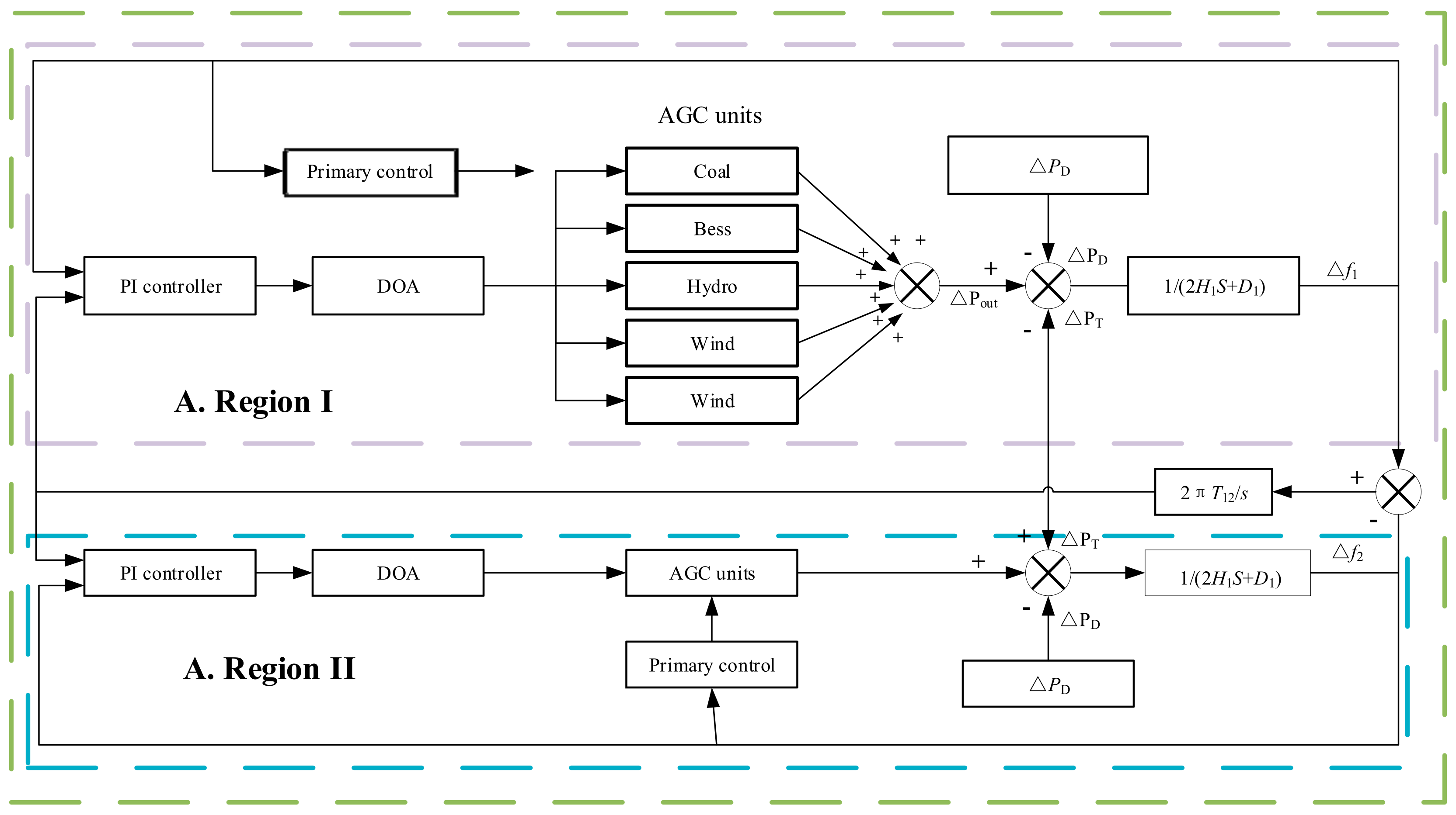Energies 16 04252 g001