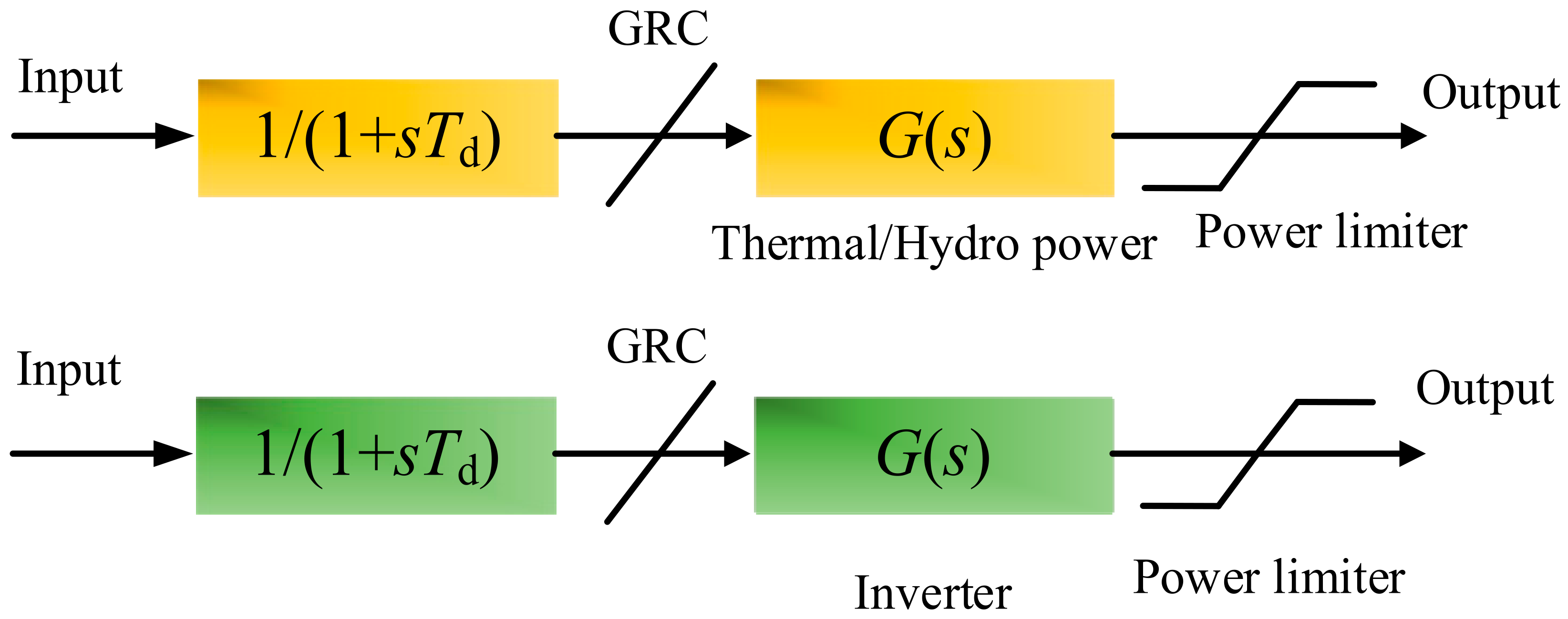 Energies 16 04252 g002