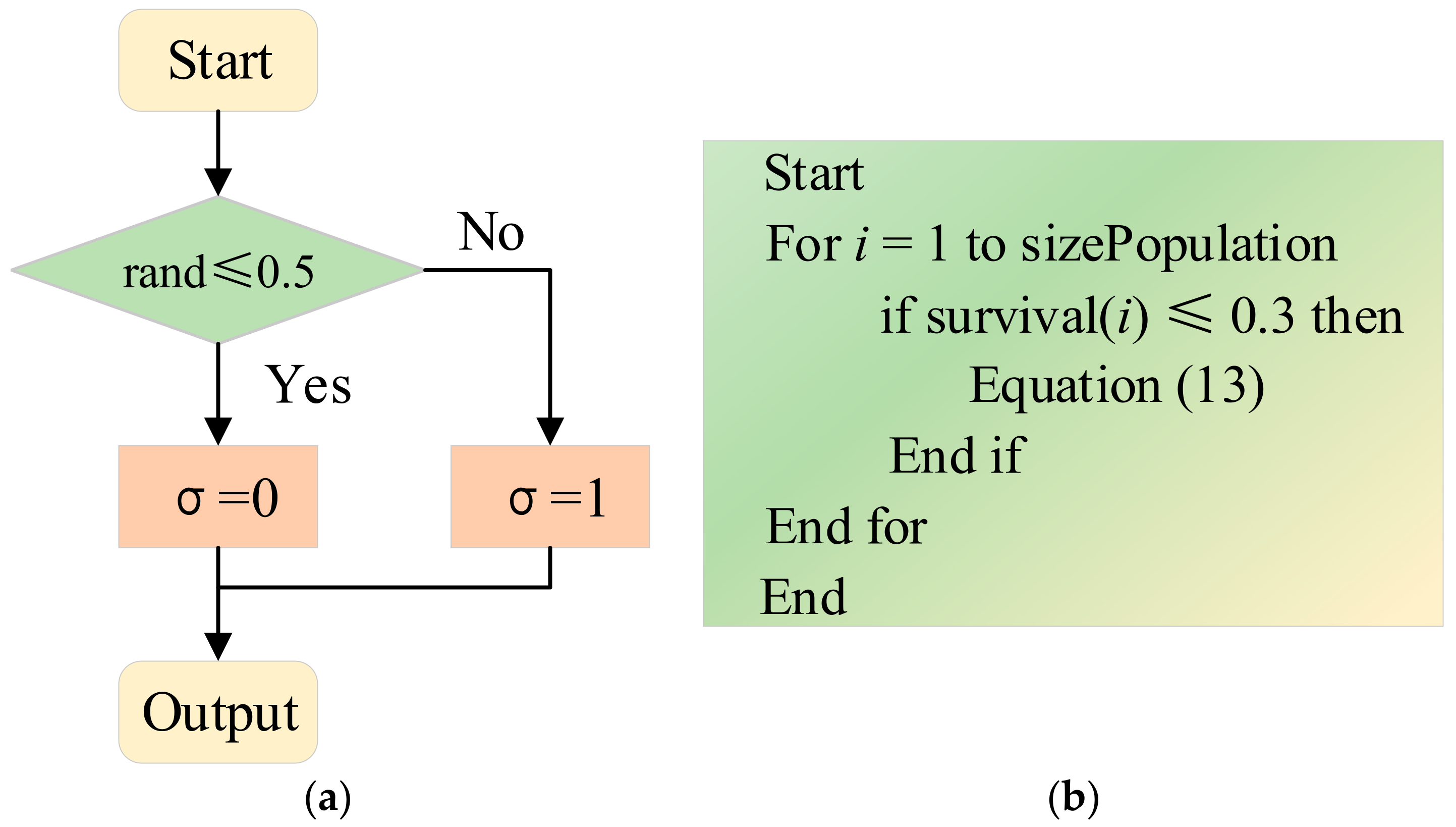 Energies 16 04252 g003