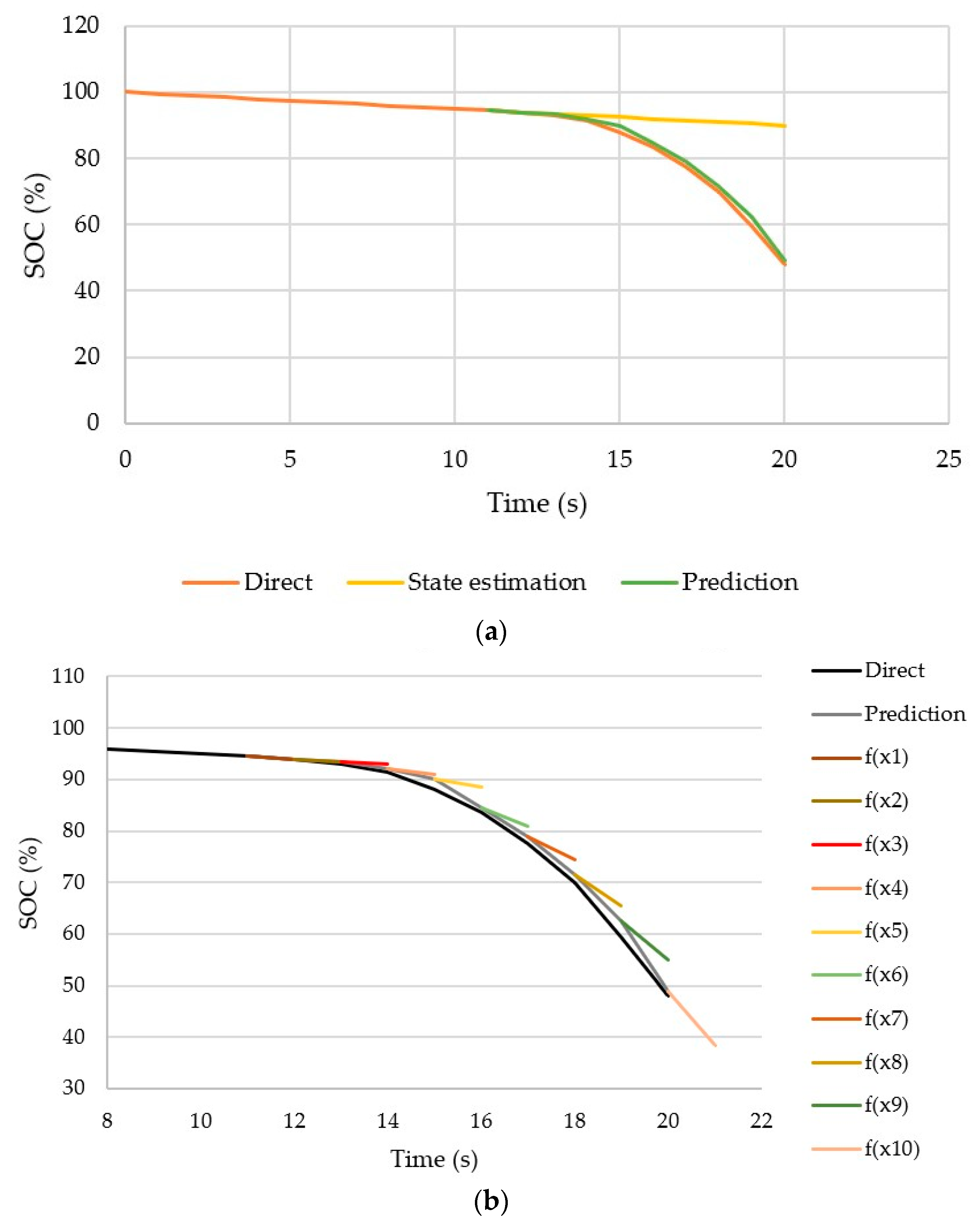 Energies 16 04253 g004 Energies 16 04253 g004