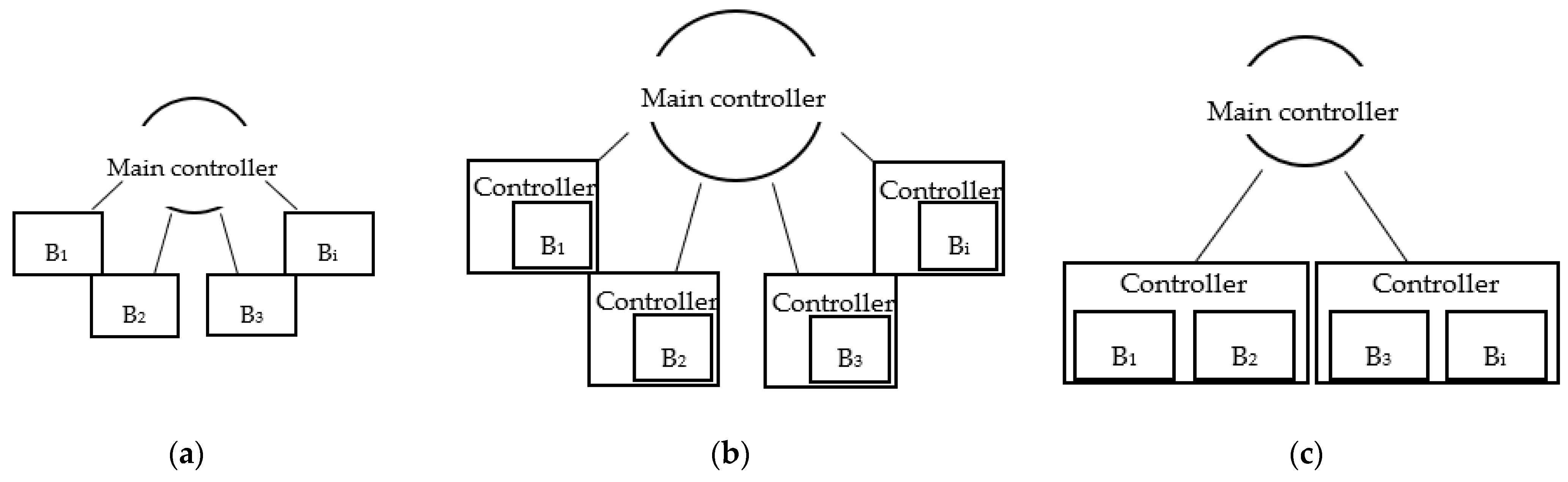 Energies 16 04253 g006