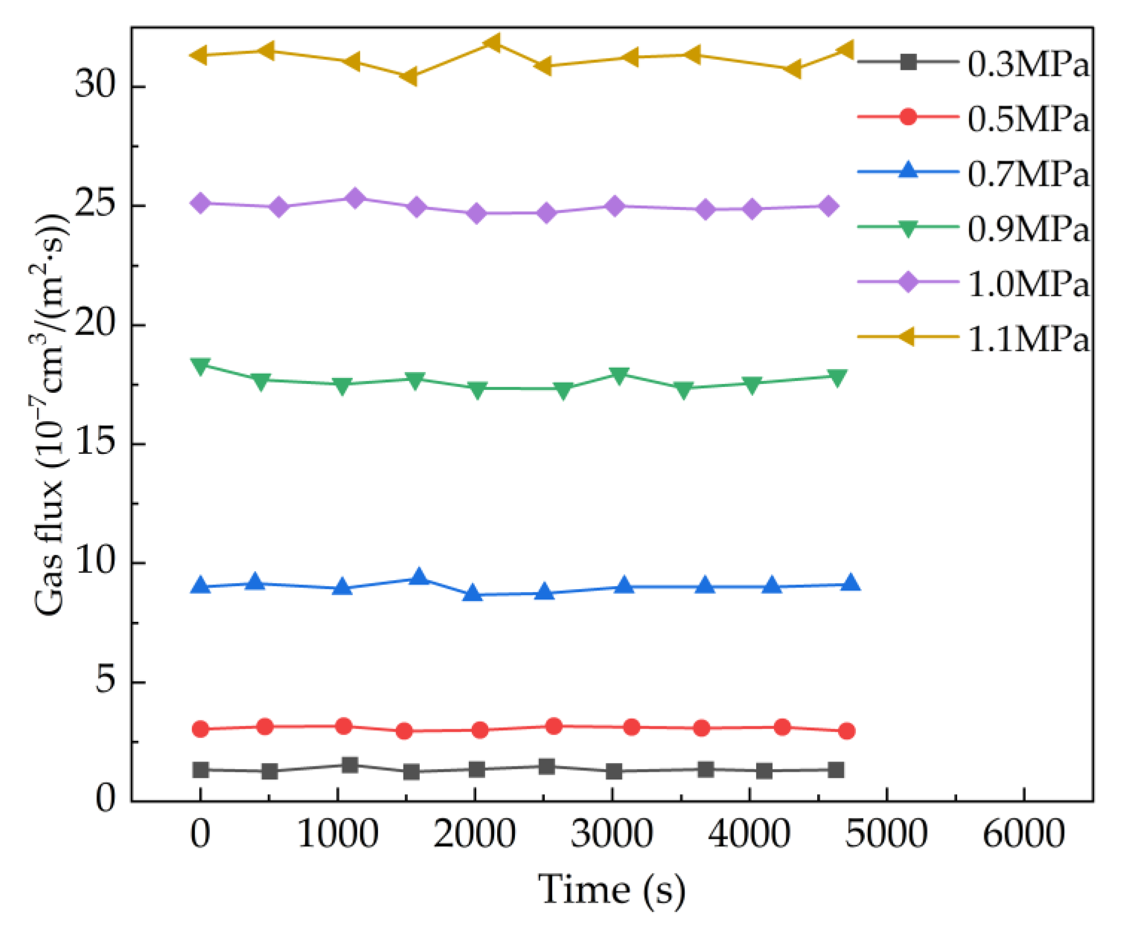 Energies 16 04255 g007 Energies 16 04255 g007