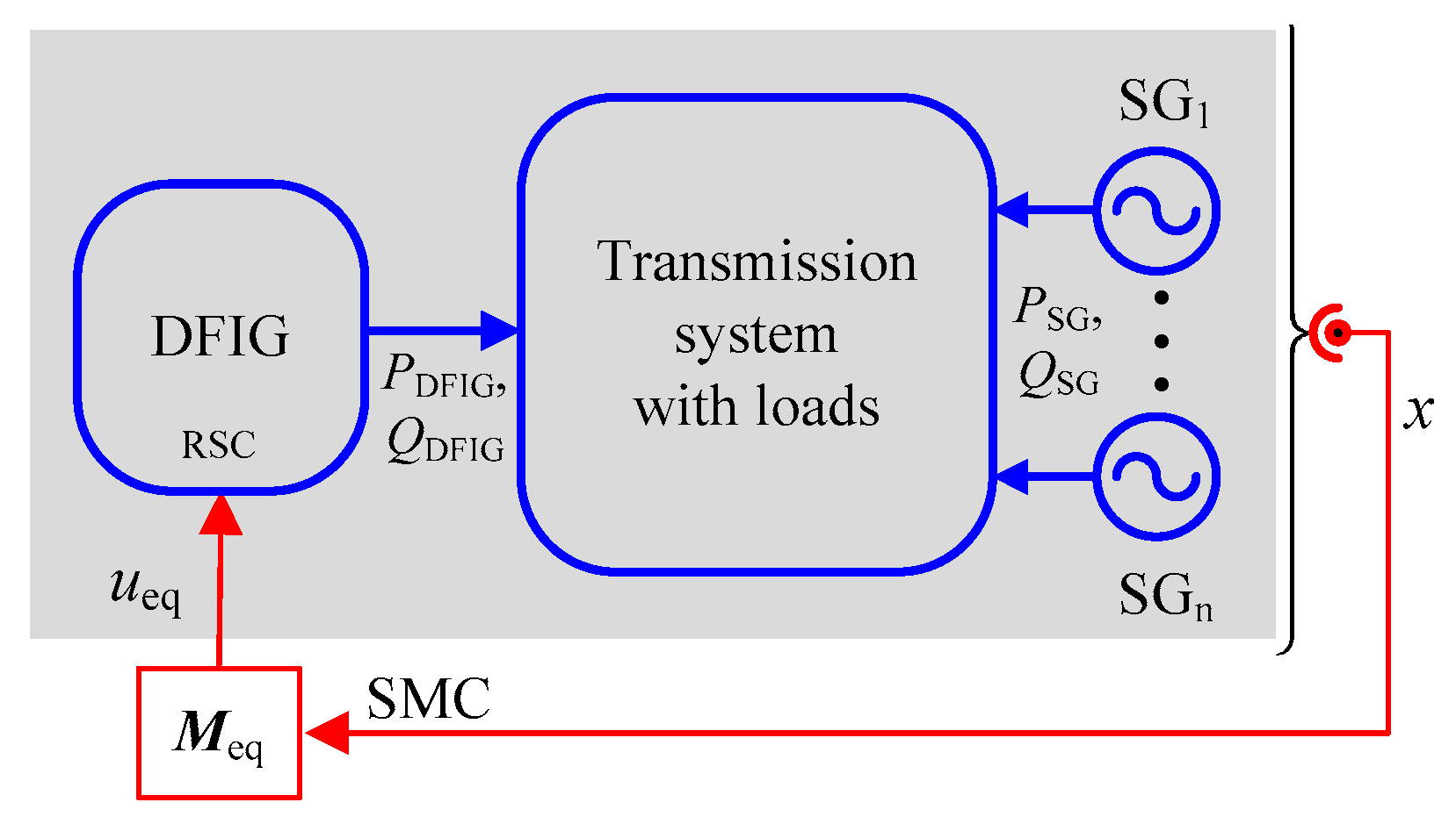 Energies 16 04256 g002 Energies 16 04256 g002