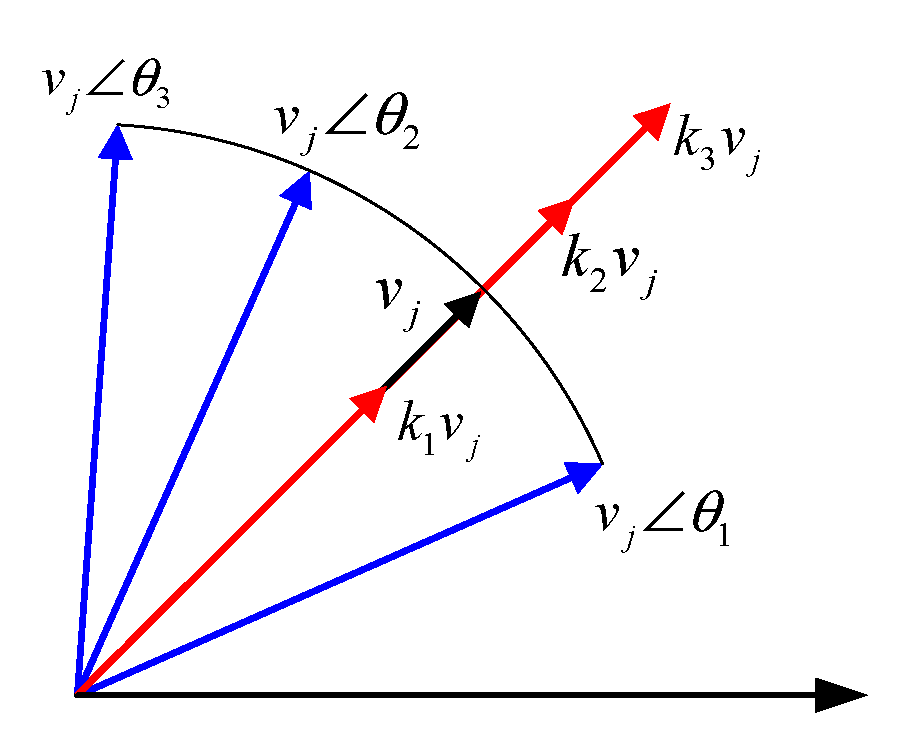 Energies 16 04256 g005 Energies 16 04256 g005