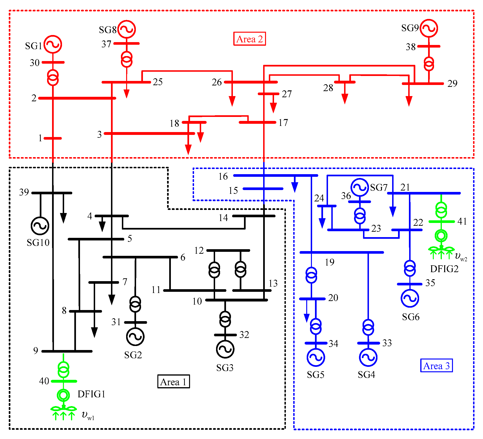 Energies 16 04256 g007 Energies 16 04256 g007