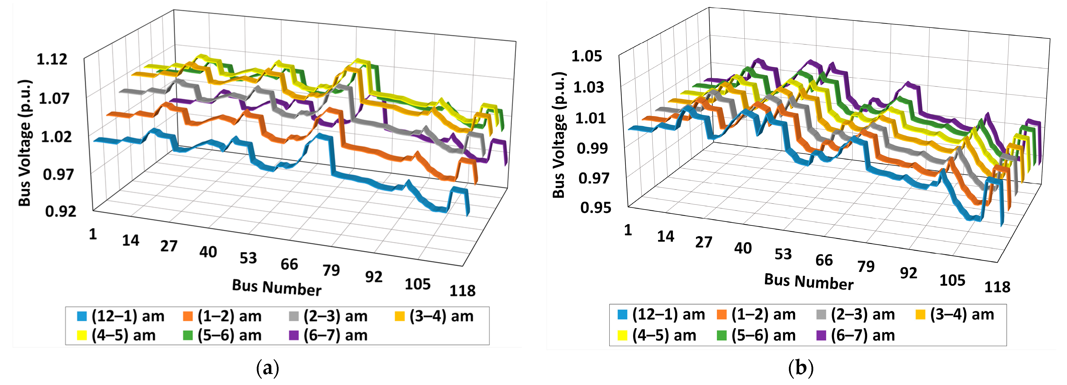 Energies 16 04257 g008 Energies 16 04257 g008