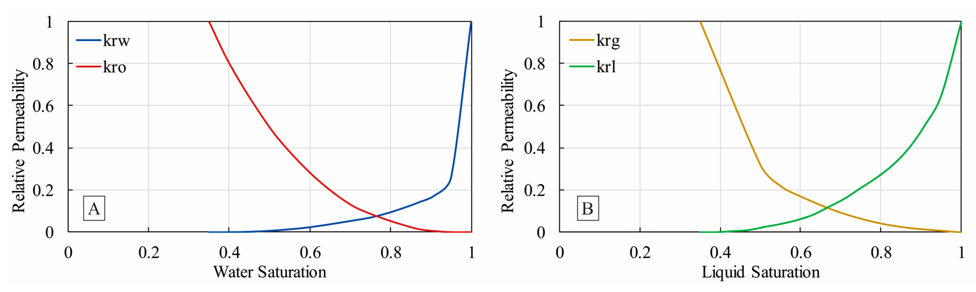 Energies 16 04258 g002 Energies 16 04258 g002