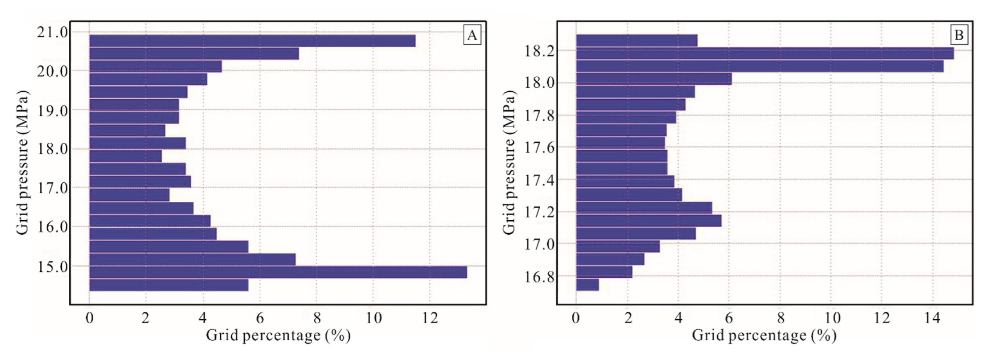 Energies 16 04258 g005 Energies 16 04258 g005