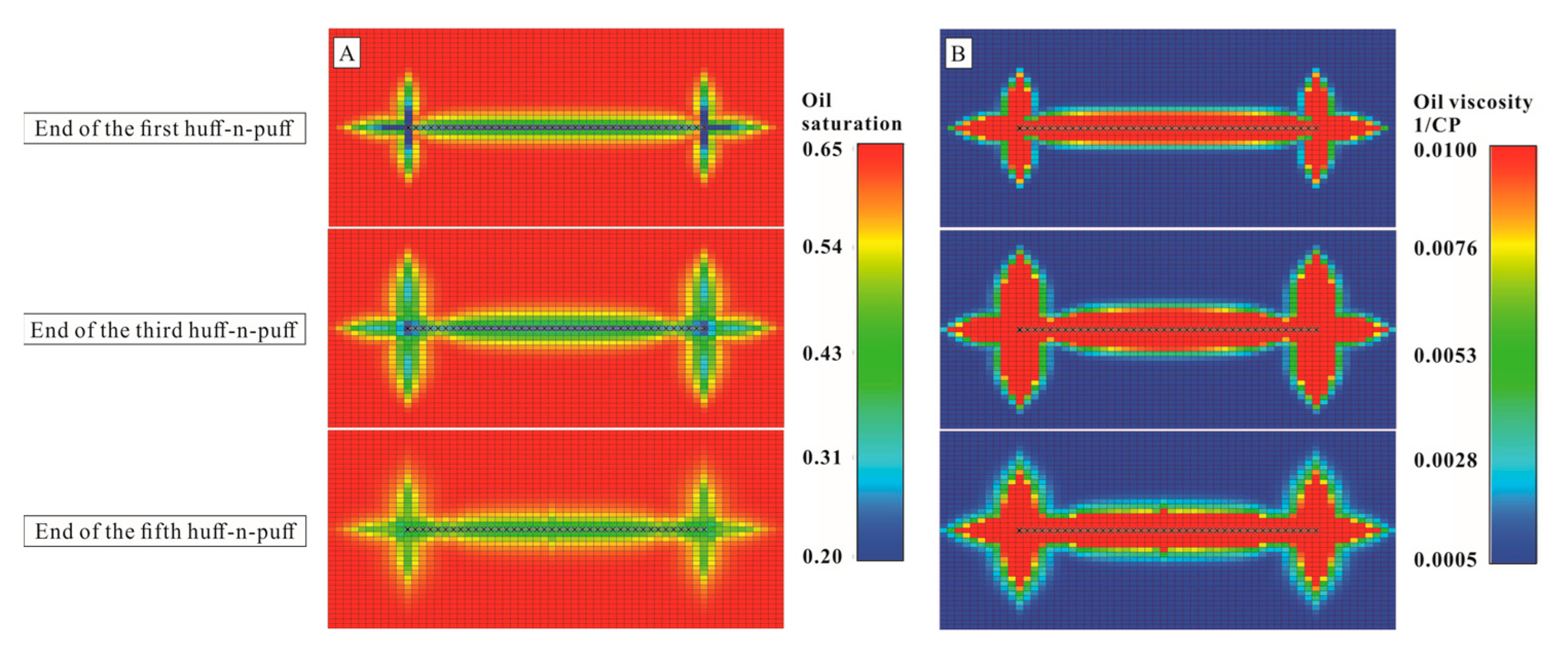 Energies 16 04258 g006 Energies 16 04258 g006
