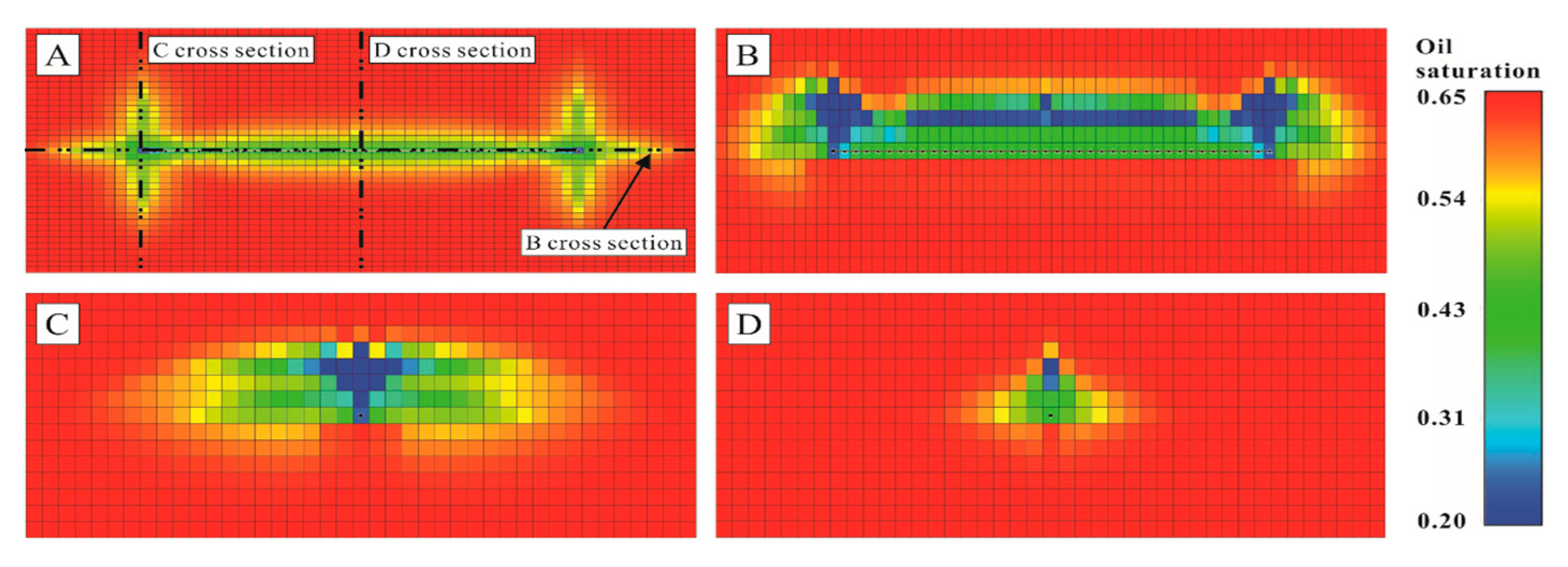 Energies 16 04258 g007 Energies 16 04258 g007
