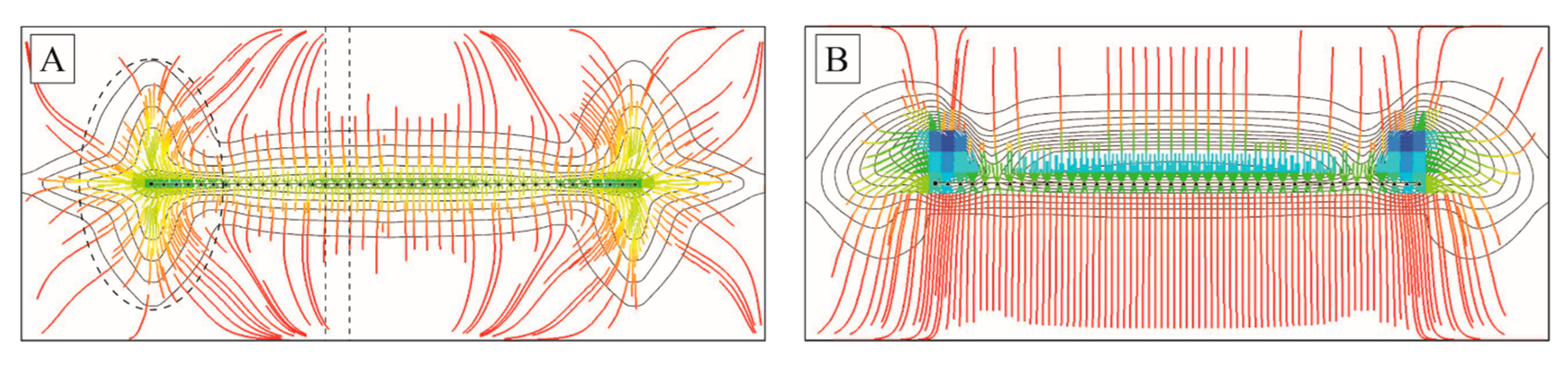 Energies 16 04258 g008 Energies 16 04258 g008