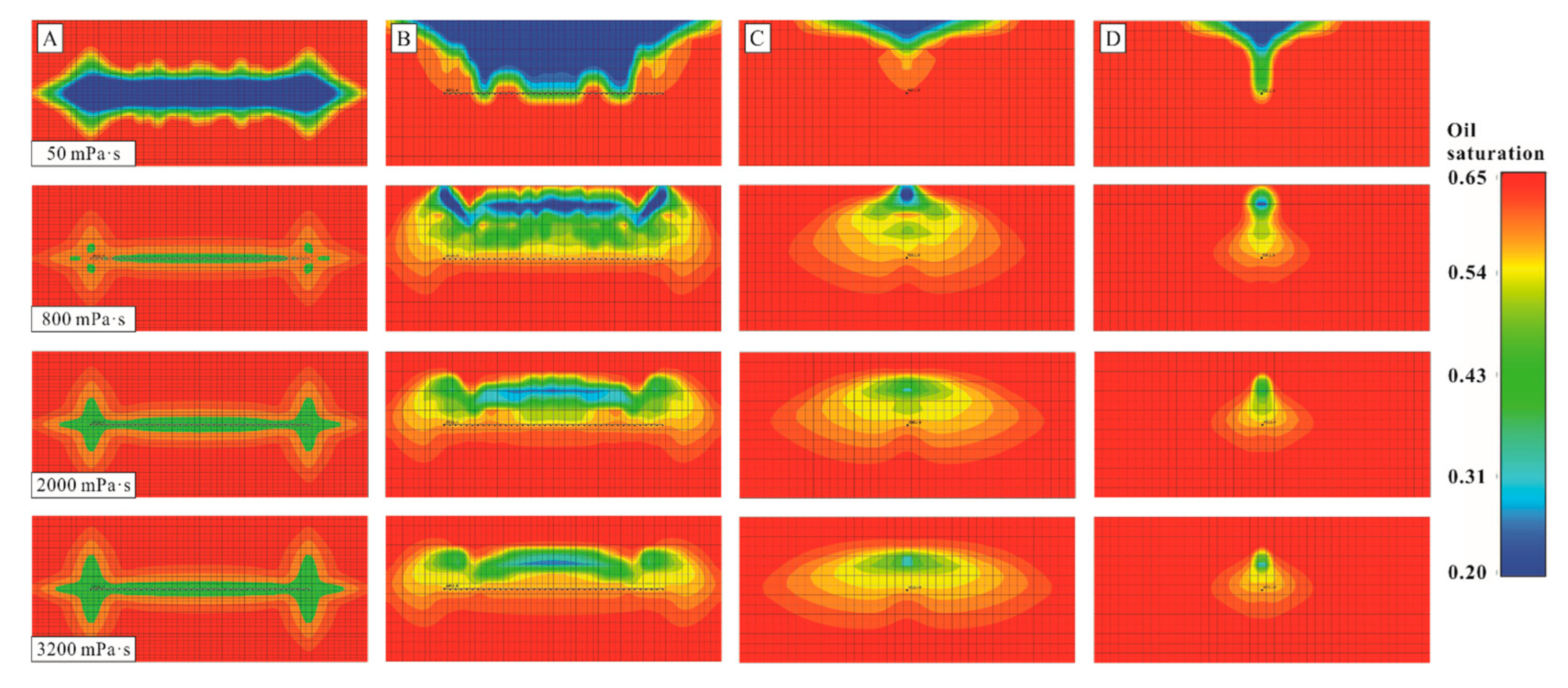 Energies 16 04258 g009 Energies 16 04258 g009