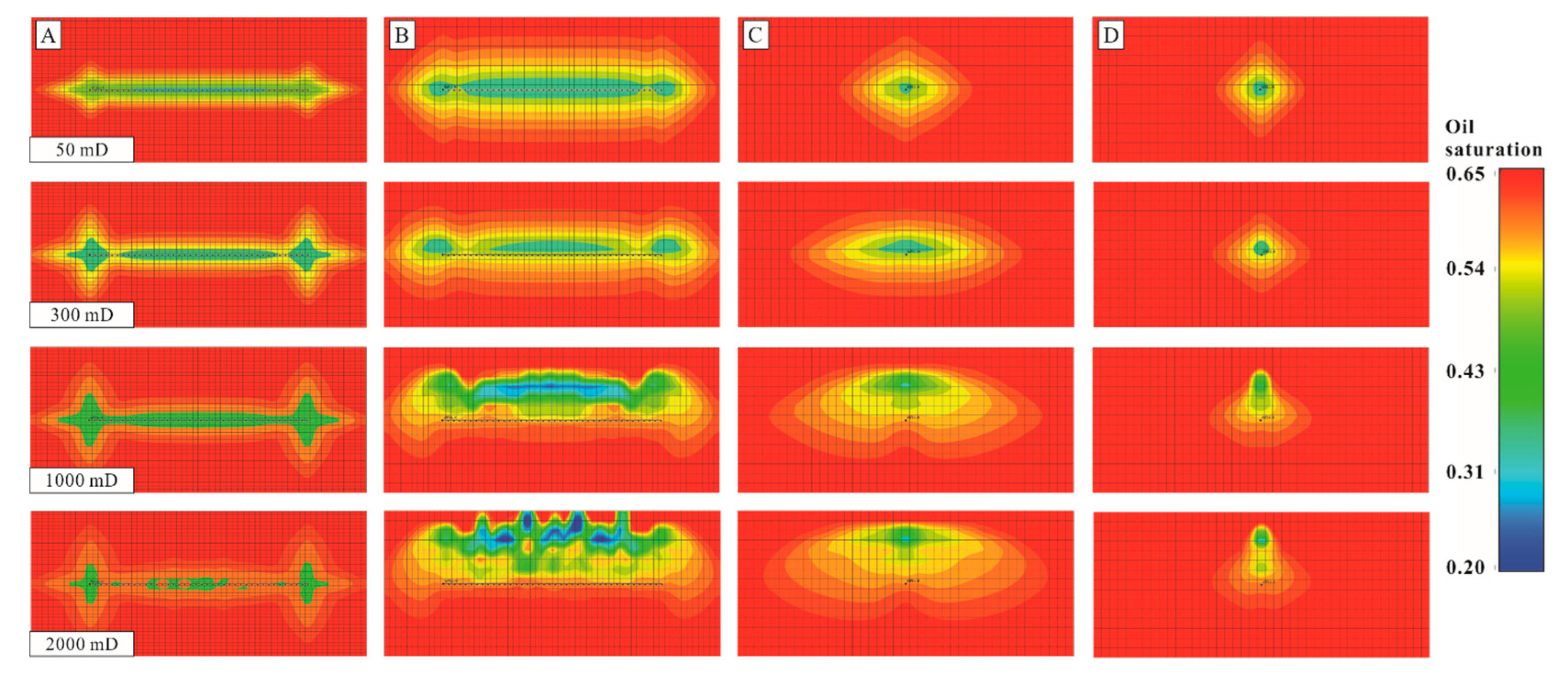 Energies 16 04258 g010 Energies 16 04258 g010