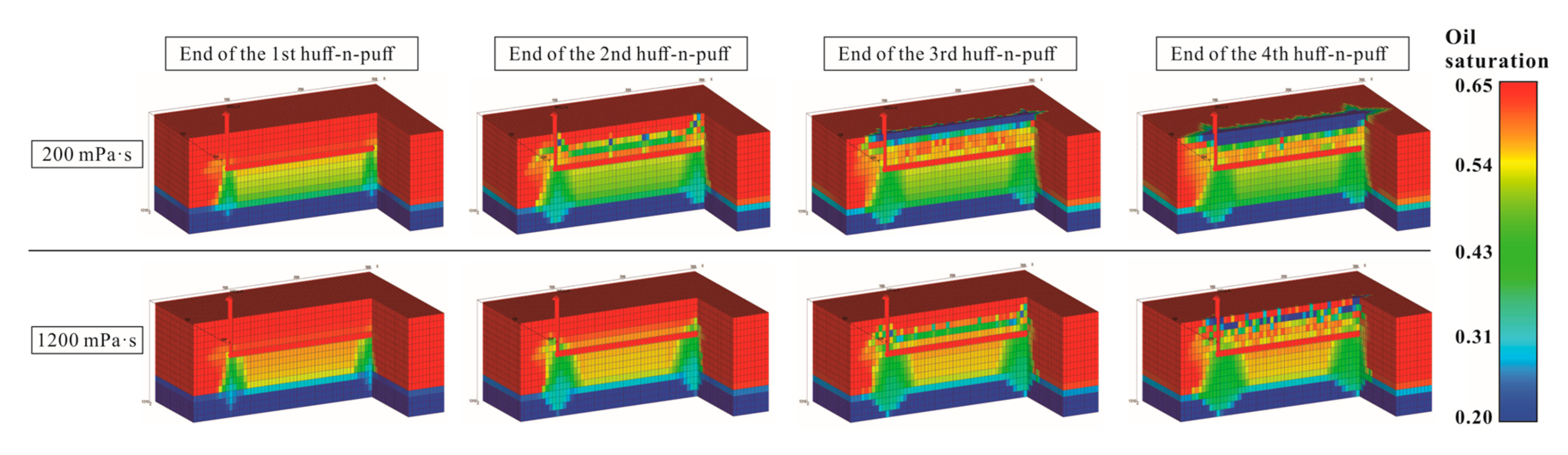 Energies 16 04258 g011 Energies 16 04258 g011