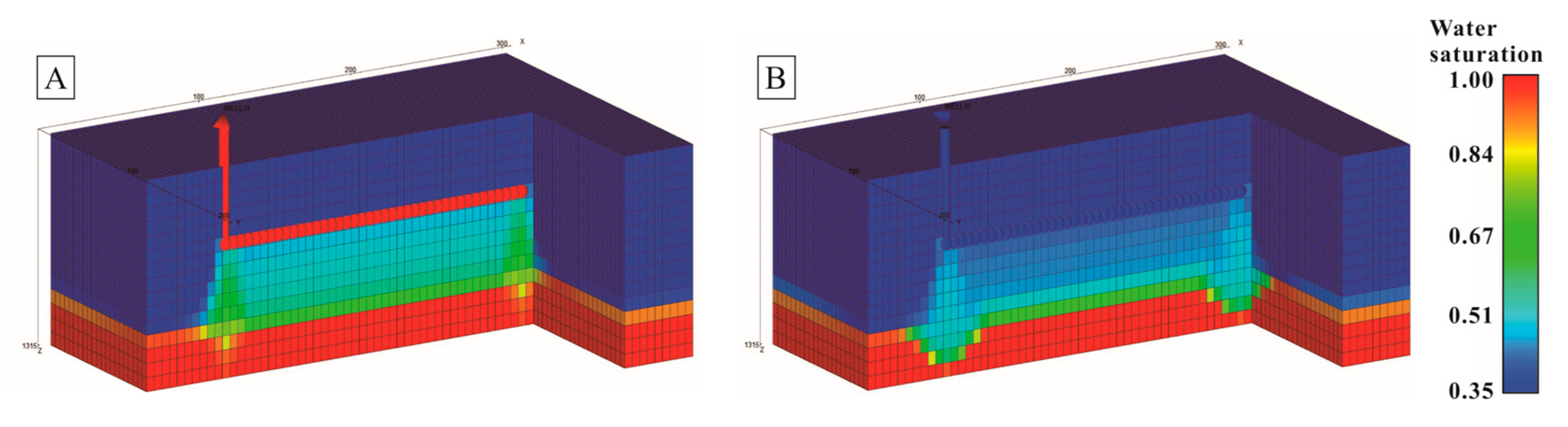 Energies 16 04258 g012 Energies 16 04258 g012