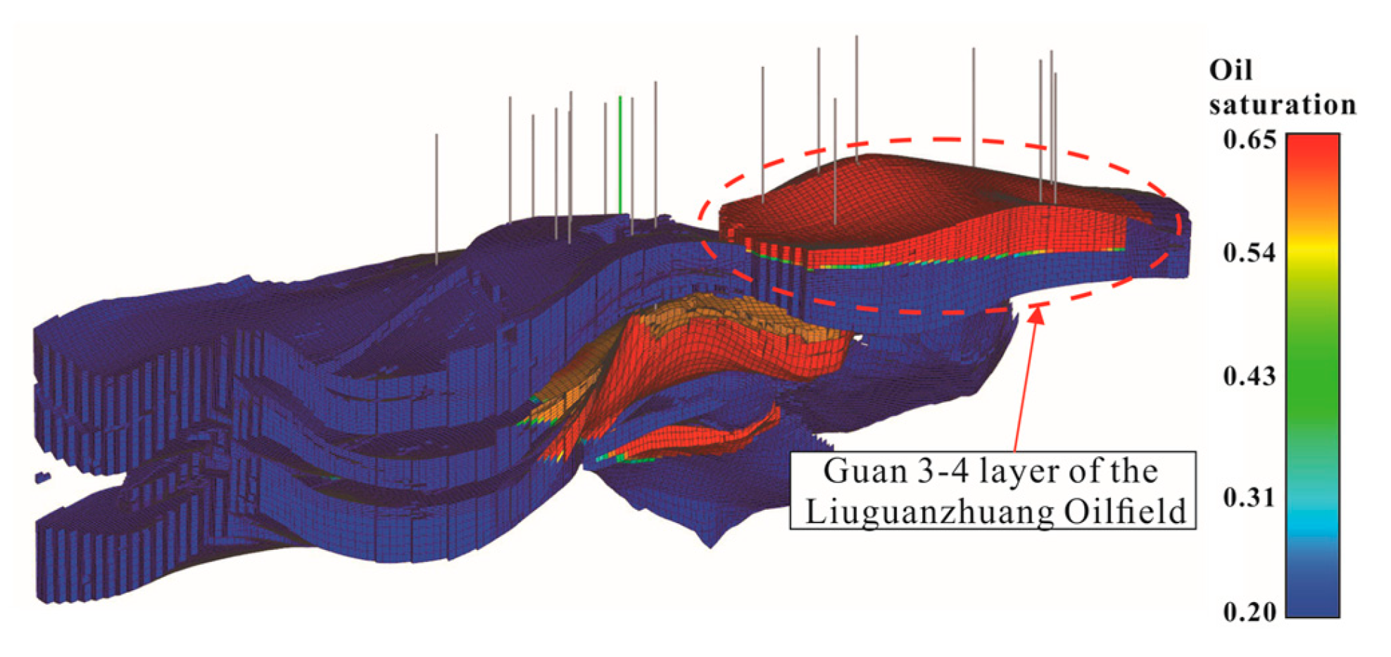 Energies 16 04258 g013 Energies 16 04258 g013