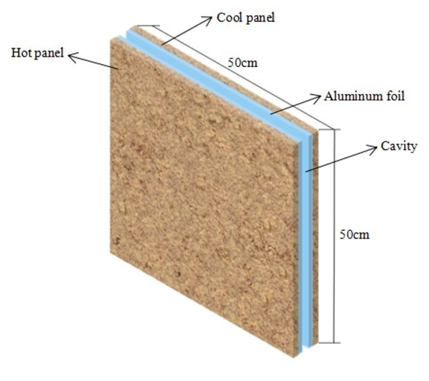 値下radiative heat transfer second edition Radiative Heat