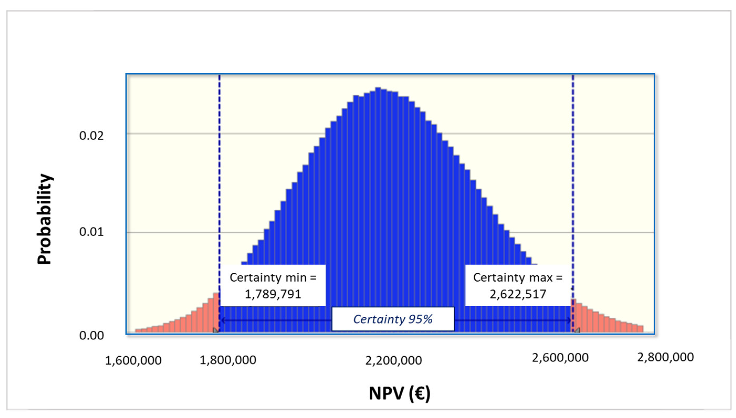 Energies 16 04261 g002