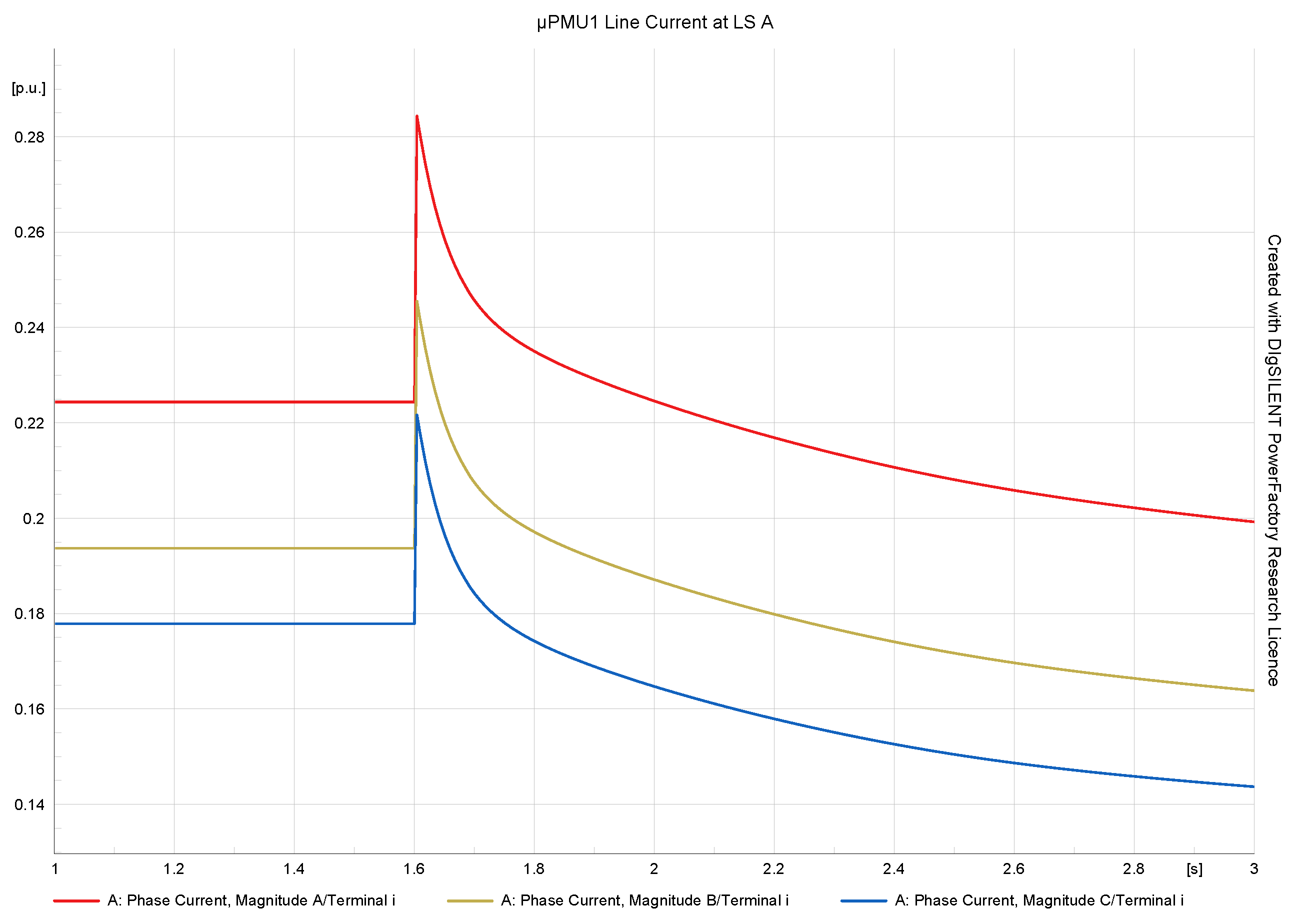 Energies 16 04262 g009