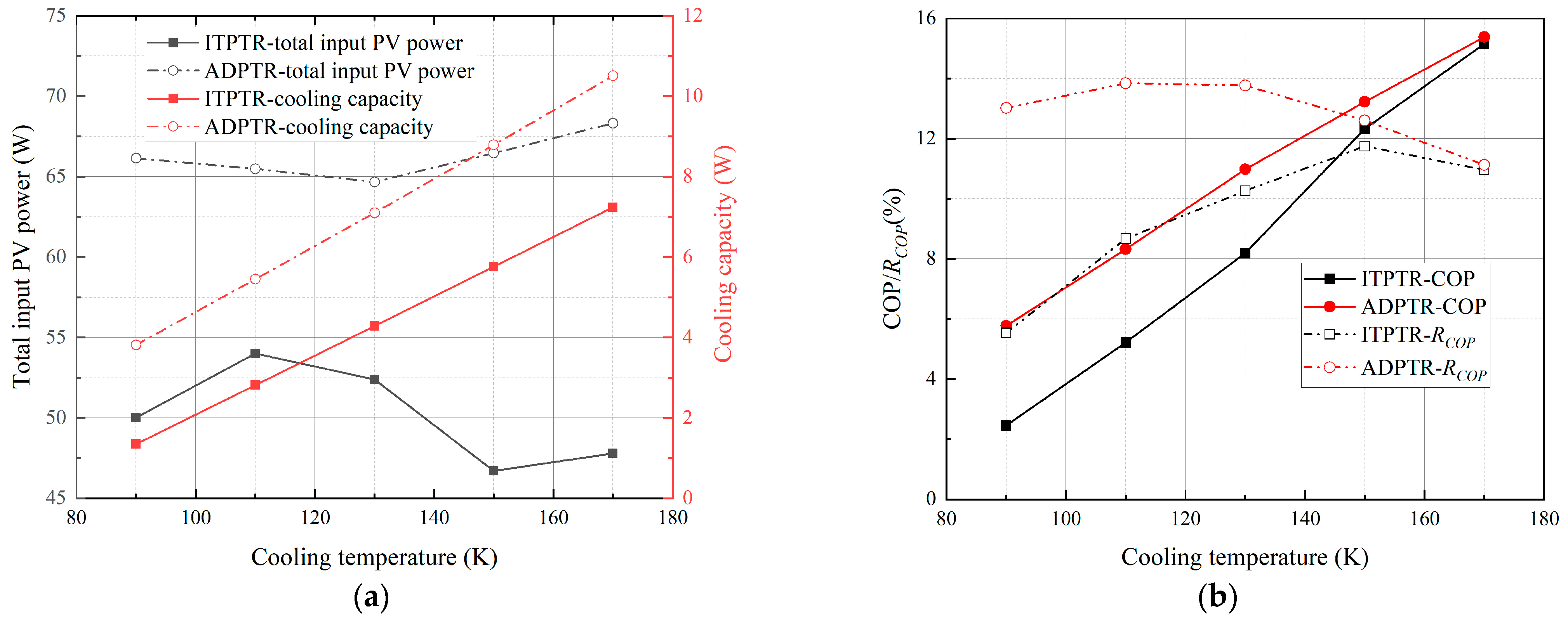 Energies 16 04263 g005 Energies 16 04263 g005