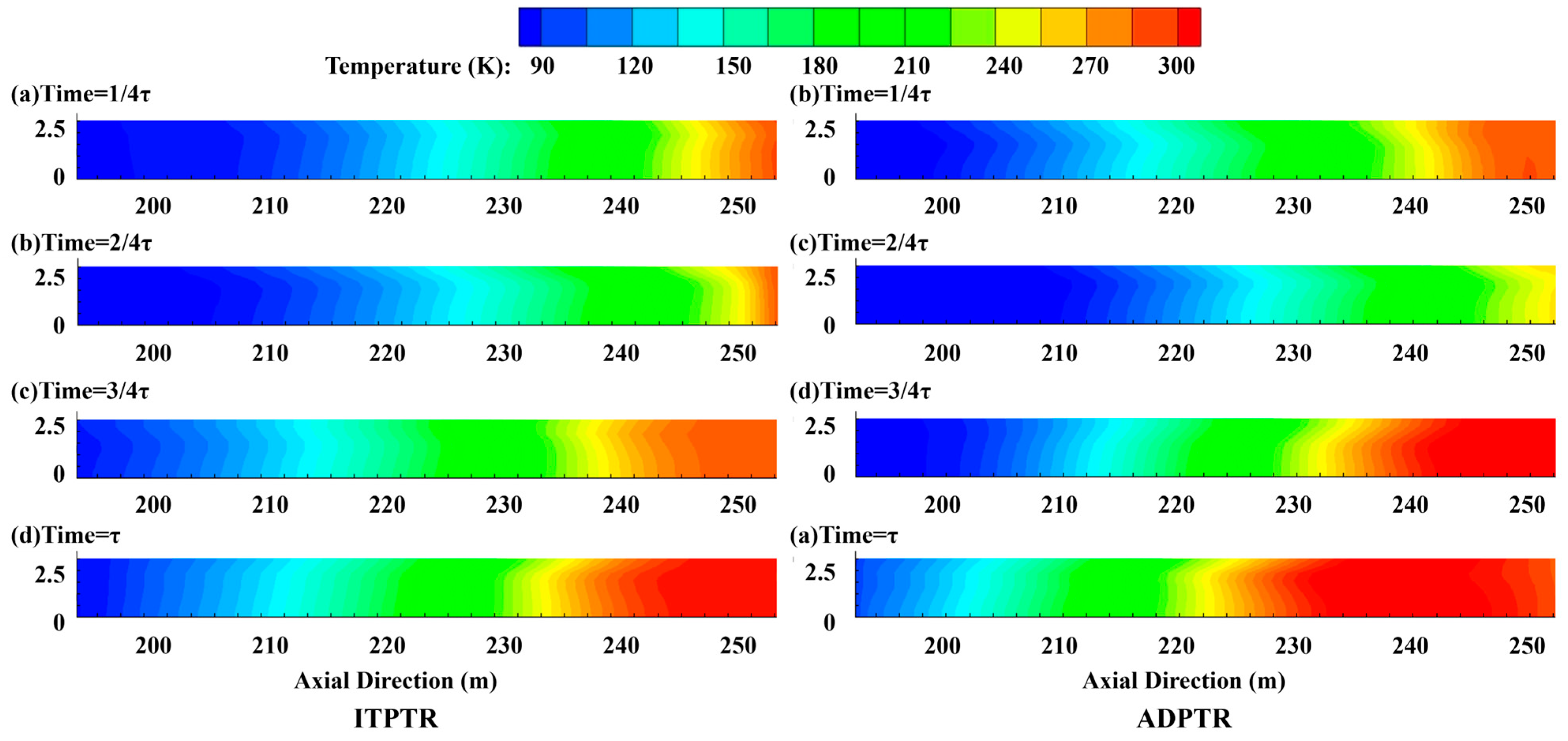Energies 16 04263 g008 Energies 16 04263 g008